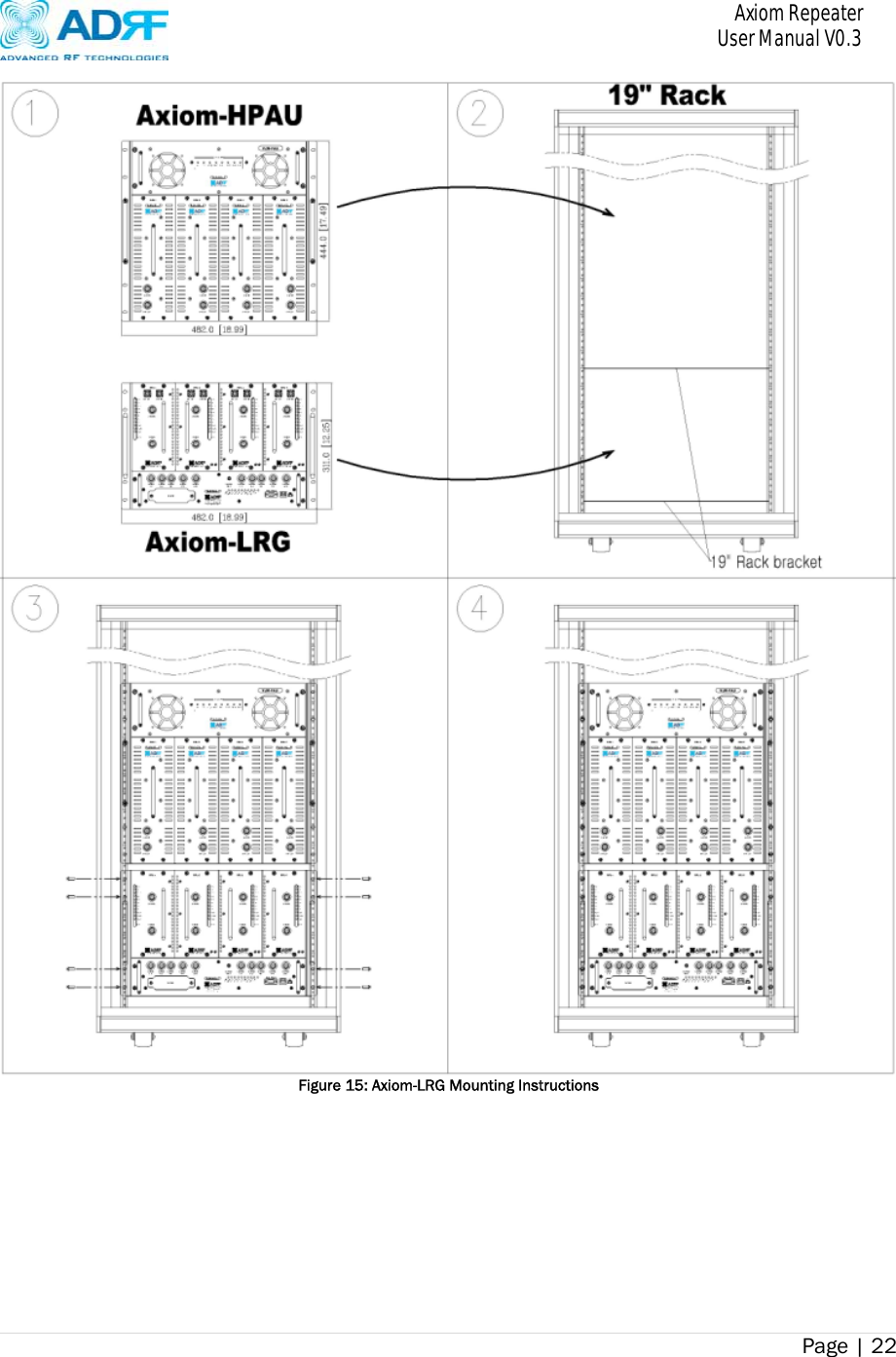       Axiom Repeater     User Manual V0.3 Page | 22     Figure 15: Axiom-LRG Mounting Instructions    
