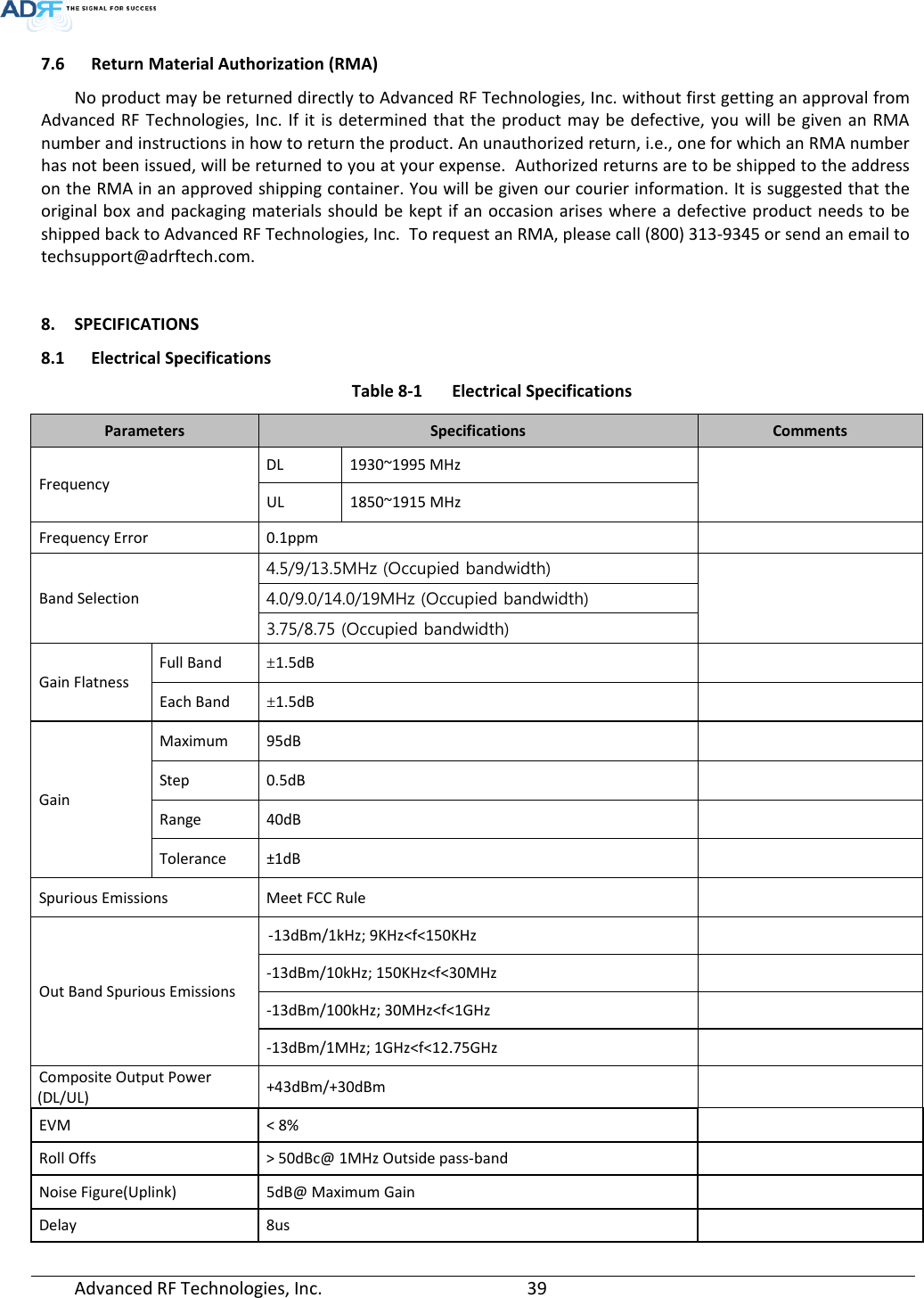 7.6 Return Material Authorization (RMA) No product may be returned directly to Advanced RF Technologies, Inc. without first getting an approval from Advanced RF Technologies, Inc. If it is determined that the product may be defective, you will be given an RMA number and instructions in how to return the product. An unauthorized return, i.e., one for which an RMA number has not been issued, will be returned to you at your expense.  Authorized returns are to be shipped to the address on the RMA in an approved shipping container. You will be given our courier information. It is suggested that the original box and packaging materials should be kept if an occasion arises where a defective product needs to be shipped back to Advanced RF Technologies, Inc.  To request an RMA, please call (800) 313-9345 or send an email to techsupport@adrftech.com. 8. SPECIFICATIONS8.1 Electrical Specifications Table 8-1  Electrical Specifications Parameters  Specifications  Comments Frequency DL  1930~1995 MHz UL  1850~1915 MHz Frequency Error 0.1ppm Band Selection 4.5/9/13.5MHz (Occupied bandwidth) 4.0/9.0/14.0/19MHz (Occupied bandwidth) 3.75/8.75 (Occupied bandwidth) Gain Flatness Full Band ±1.5dB Each Band ±1.5dB Gain Maximum  95dB Step  0.5dB Range  40dB Tolerance ±1dB Spurious Emissions Meet FCC Rule Out Band Spurious Emissions -13dBm/1kHz; 9KHz&lt;f&lt;150KHz -13dBm/10kHz; 150KHz&lt;f&lt;30MHz -13dBm/100kHz; 30MHz&lt;f&lt;1GHz -13dBm/1MHz; 1GHz&lt;f&lt;12.75GHz Composite Output Power (DL/UL) +43dBm/+30dBm EVM &lt; 8% Roll Offs &gt; 50dBc@ 1MHz Outside pass-band Noise Figure(Uplink)  5dB@ Maximum Gain Delay 8us Advanced RF Technologies, Inc. 39 