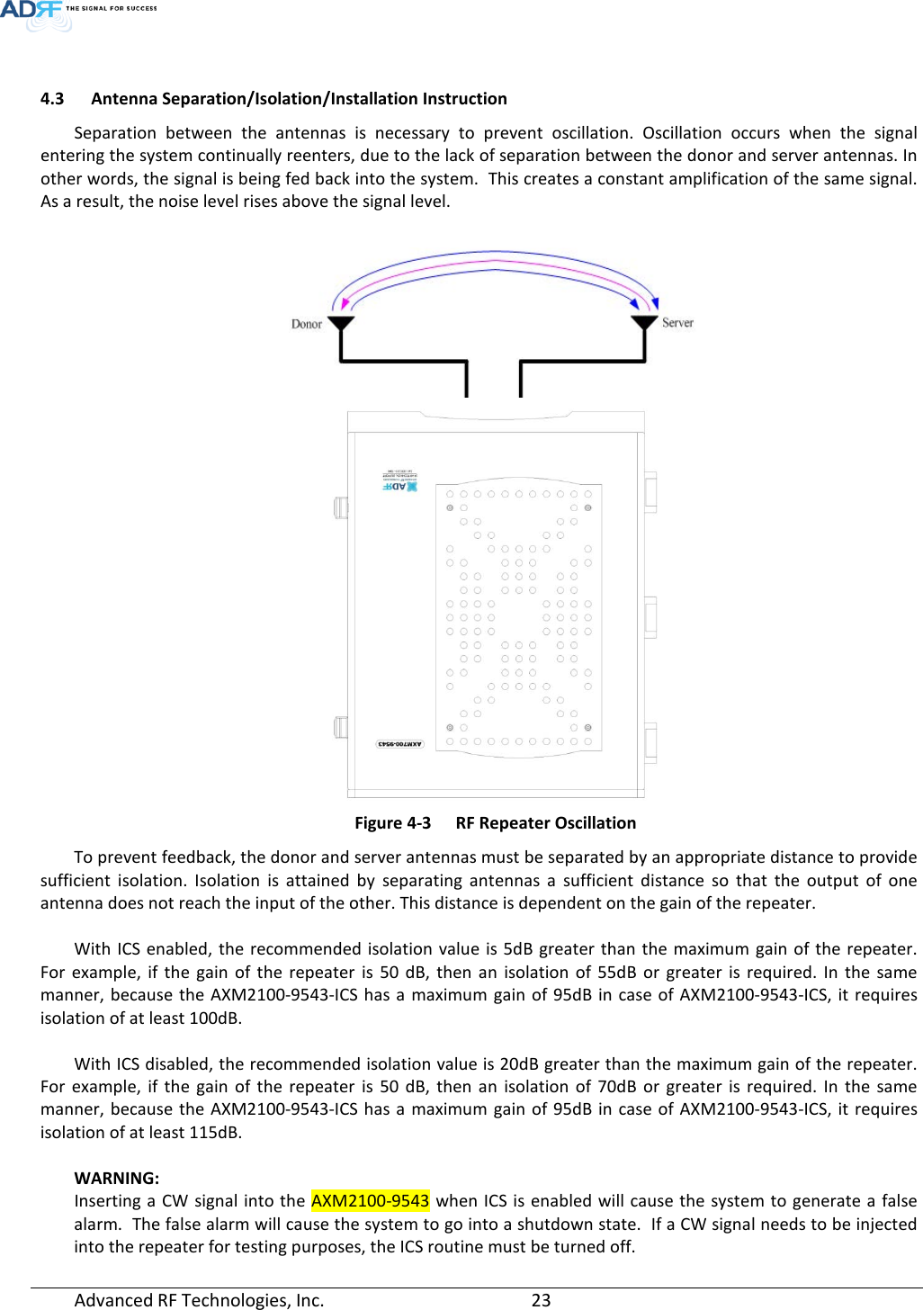   4.3 Antenna Separation/Isolation/Installation Instruction  Separation between the antennas is necessary to prevent oscillation. Oscillation occurs when the signal entering the system continually reenters, due to the lack of separation between the donor and server antennas. In other words, the signal is being fed back into the system.  This creates a constant amplification of the same signal. As a result, the noise level rises above the signal level.     Figure 4-3  RF Repeater Oscillation To prevent feedback, the donor and server antennas must be separated by an appropriate distance to provide sufficient isolation. Isolation is attained by separating antennas a sufficient distance so that the output of one antenna does not reach the input of the other. This distance is dependent on the gain of the repeater.    With ICS enabled, the recommended isolation value is 5dB greater than the maximum gain of the repeater. For  example, if the gain of the repeater is 50 dB, then an isolation of 55dB or greater is required. In the same manner, because the AXM2100-9543-ICS has a maximum gain of 95dB in case of AXM2100-9543-ICS, it requires isolation of at least 100dB.  With ICS disabled, the recommended isolation value is 20dB greater than the maximum gain of the repeater. For example, if the gain of the repeater is 50 dB, then an isolation of 70dB or greater is required. In the same manner, because the AXM2100-9543-ICS has a maximum gain of 95dB in case of AXM2100-9543-ICS, it requires isolation of at least 115dB.  WARNING:  Inserting a CW signal into the AXM2100-9543 when ICS is enabled will cause the system to generate a false alarm.  The false alarm will cause the system to go into a shutdown state.  If a CW signal needs to be injected into the repeater for testing purposes, the ICS routine must be turned off. Advanced RF Technologies, Inc.       23    