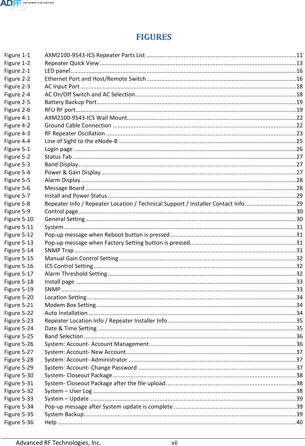   FIGURES Figure 1-1 AXM2100-9543-ICS Repeater Parts List ............................................................................................. 11 Figure 1-2 Repeater Quick View .......................................................................................................................... 13 Figure 2-1 LED panel ............................................................................................................................................ 16 Figure 2-2 Ethernet Port and Host/Remote Switch ............................................................................................. 16 Figure 2-3 AC Input Port ...................................................................................................................................... 18 Figure 2-4 AC On/Off Switch and AC Selection .................................................................................................... 18 Figure 2-5 Battery Backup Port ............................................................................................................................ 19 Figure 2-6 RFU RF port ......................................................................................................................................... 19 Figure 4-1 AXM2100-9543-ICS Wall Mount ......................................................................................................... 22 Figure 4-2 Ground Cable Connection .................................................................................................................. 22 Figure 4-3 RF Repeater Oscillation ...................................................................................................................... 23 Figure 4-4 Line of Sight to the eNode-B .............................................................................................................. 25 Figure 5-1 Login page .......................................................................................................................................... 26 Figure 5-2 Status Tab ........................................................................................................................................... 27 Figure 5-3 Band Display ....................................................................................................................................... 27 Figure 5-4 Power &amp; Gain Display ......................................................................................................................... 27 Figure 5-5 Alarm Display ...................................................................................................................................... 28 Figure 5-6 Message Board ................................................................................................................................... 28 Figure 5-7 Install and Power Status ..................................................................................................................... 29 Figure 5-8 Repeater Info / Repeater Location / Technical Support / Installer Contact Info ................................ 29 Figure 5-9 Control page ....................................................................................................................................... 30 Figure 5-10 General Setting ................................................................................................................................... 30 Figure 5-11 System ................................................................................................................................................ 31 Figure 5-12 Pop-up message when Reboot button is pressed .............................................................................. 31 Figure 5-13 Pop-up message when Factory Setting button is pressed .................................................................. 31 Figure 5-14 SNMP Trap .......................................................................................................................................... 31 Figure 5-15 Manual Gain Control Setting .............................................................................................................. 32 Figure 5-16 ICS Control Setting .............................................................................................................................. 32 Figure 5-17 Alarm Threshold Setting ..................................................................................................................... 32 Figure 5-18 Install page ......................................................................................................................................... 33 Figure 5-19 SNMP .................................................................................................................................................. 33 Figure 5-20 Location Setting .................................................................................................................................. 34 Figure 5-21 Modem Box Setting ............................................................................................................................ 34 Figure 5-22 Auto Installation ................................................................................................................................. 34 Figure 5-23 Repeater Location Info / Repeater Installer Info ................................................................................ 35 Figure 5-24 Date &amp; Time Setting ........................................................................................................................... 35 Figure 5-25 Band Selection .................................................................................................................................... 36 Figure 5-26 System: Account- Account Management ........................................................................................... 36 Figure 5-27 System: Account- New Account ......................................................................................................... 37 Figure 5-28 System: Account- Administrator ........................................................................................................ 37 Figure 5-29 System: Account- Change Password .................................................................................................. 37 Figure 5-30 System- Closeout Package .................................................................................................................. 38 Figure 5-31 System- Closeout Package after the file upload ................................................................................. 38 Figure 5-32 System – User Log .............................................................................................................................. 38 Figure 5-33 System – Update ................................................................................................................................ 39 Figure 5-34 Pop-up message after System update is complete ............................................................................ 39 Figure 5-35 System Backup .................................................................................................................................... 39 Figure 5-36 Help .................................................................................................................................................... 40 Advanced RF Technologies, Inc.       vii    