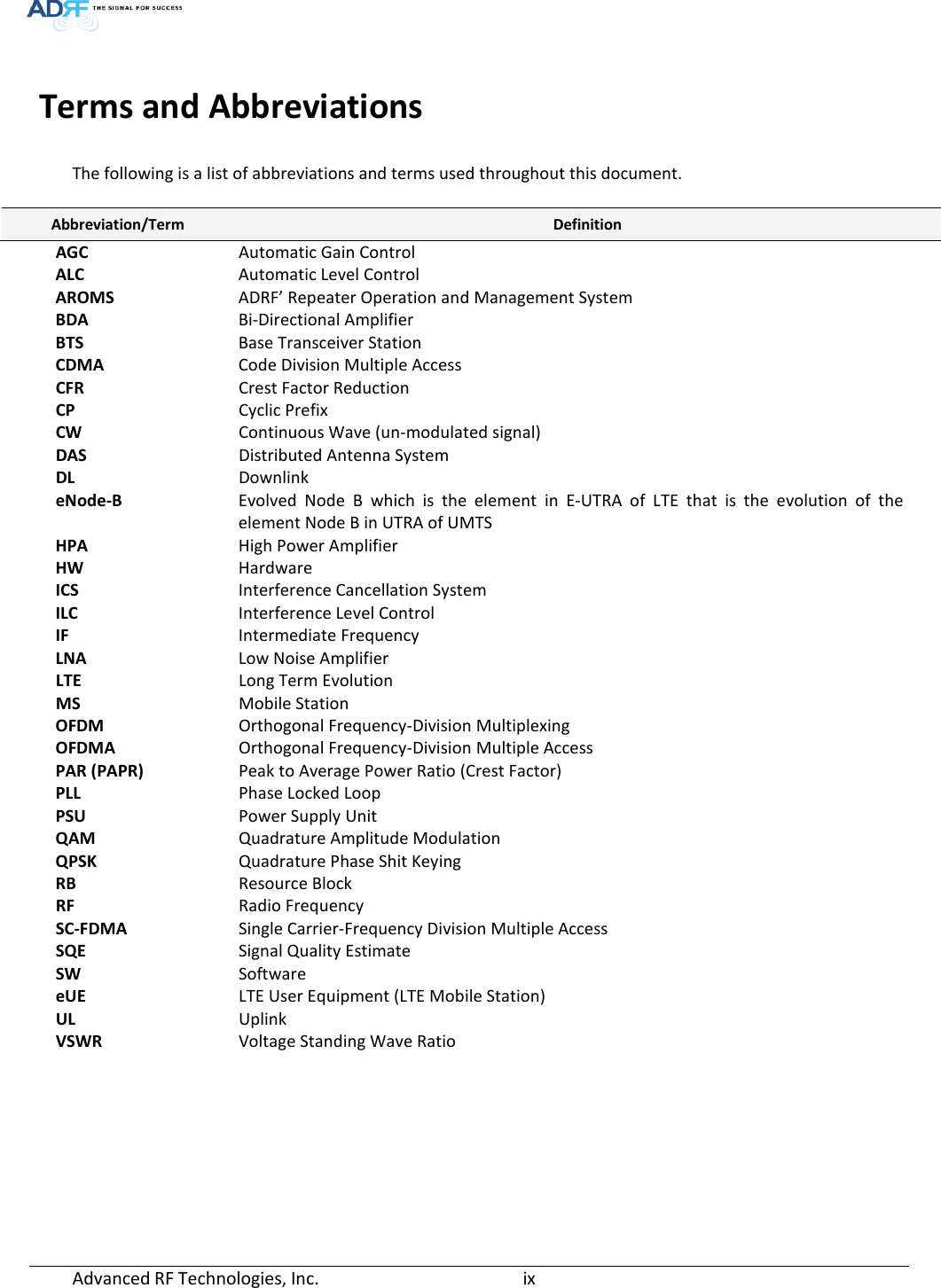   Terms and Abbreviations  The following is a list of abbreviations and terms used throughout this document.  Abbreviation/Term Definition AGC Automatic Gain Control ALC Automatic Level Control AROMS ADRF’ Repeater Operation and Management System BDA Bi-Directional Amplifier BTS Base Transceiver Station CDMA Code Division Multiple Access CFR Crest Factor Reduction CP Cyclic Prefix CW Continuous Wave (un-modulated signal) DAS Distributed Antenna System DL Downlink eNode-B  Evolved Node B which is the element in E-UTRA of LTE that is the evolution of the element Node B in UTRA of UMTS HPA High Power Amplifier HW Hardware ICS Interference Cancellation System ILC Interference Level Control IF Intermediate Frequency LNA   Low Noise Amplifier LTE Long Term Evolution MS Mobile Station  OFDM   Orthogonal Frequency-Division Multiplexing OFDMA Orthogonal Frequency-Division Multiple Access PAR (PAPR) Peak to Average Power Ratio (Crest Factor) PLL Phase Locked Loop PSU  Power Supply Unit QAM Quadrature Amplitude Modulation QPSK Quadrature Phase Shit Keying RB Resource Block RF Radio Frequency SC-FDMA Single Carrier-Frequency Division Multiple Access SQE Signal Quality Estimate SW Software eUE  LTE User Equipment (LTE Mobile Station) UL Uplink VSWR Voltage Standing Wave Ratio  Advanced RF Technologies, Inc.       ix    