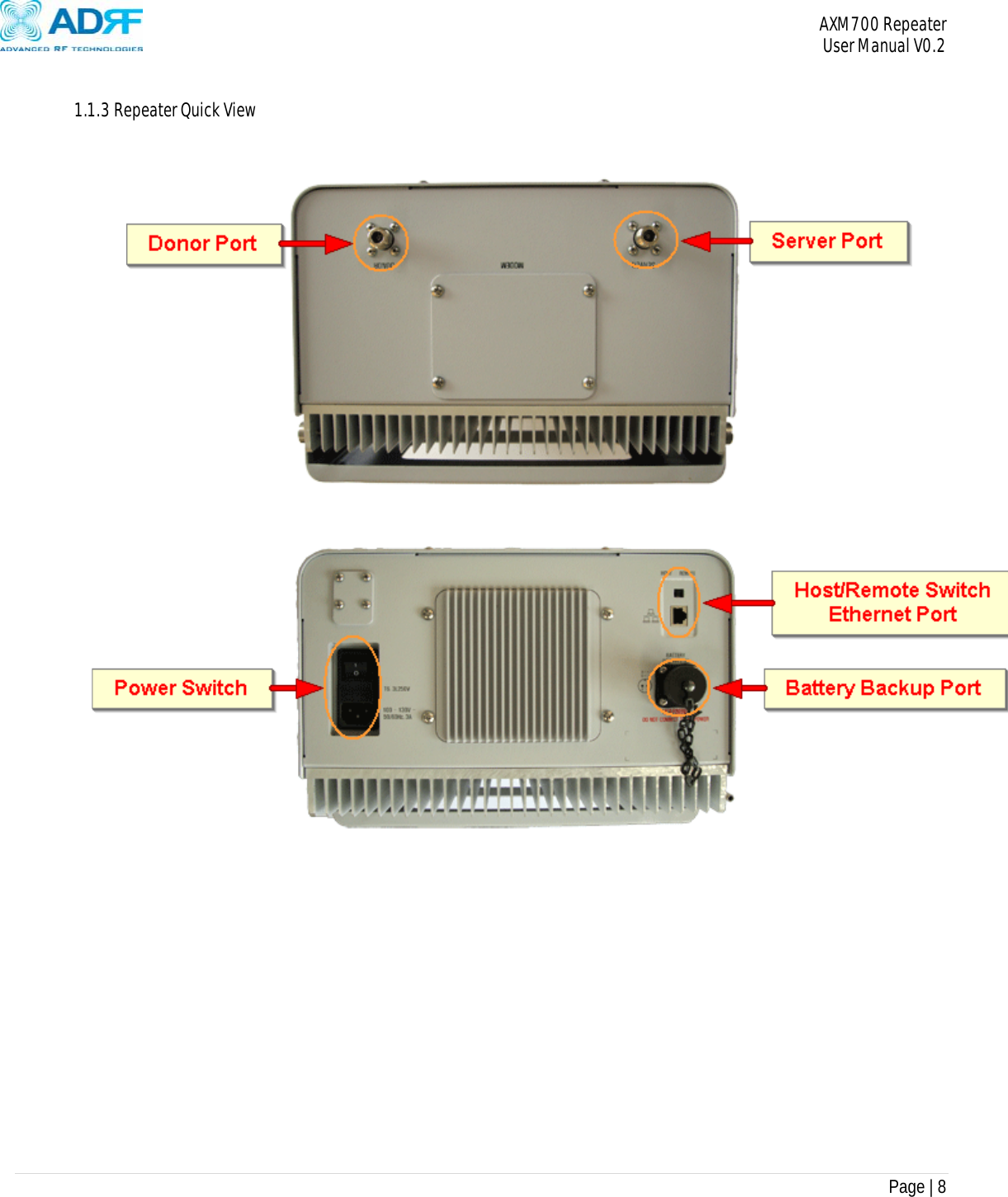 AXM700 Repeater     User Manual V0.2  Page | 8     1.1.3 Repeater Quick View               