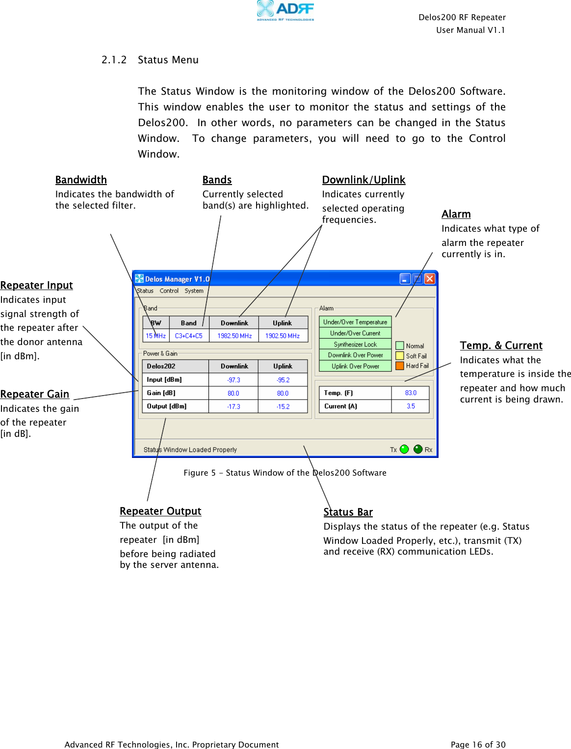    Delos200 RF Repeater  User Manual V1.1  Advanced RF Technologies, Inc. Proprietary Document   Page 16 of 30  2.1.2 Status Menu    The Status Window is the monitoring window of the Delos200 Software.  This window enables the user to monitor the status and settings of the Delos200.  In other words, no parameters can be changed in the Status Window.  To change parameters, you will need to go to the Control Window.                        Bands Currently selected  band(s) are highlighted.  Repeater Input Indicates input signal strength of the repeater after the donor antenna  [in dBm]. Repeater Output The output of the repeater  [in dBm] before being radiated by the server antenna. Repeater Gain Indicates the gain  of the repeater  [in dB]. Status Bar Displays the status of the repeater (e.g. Status Window Loaded Properly, etc.), transmit (TX) and receive (RX) communication LEDs.  Figure 5 - Status Window of the Delos200 Software Bandwidth Indicates the bandwidth of the selected filter. Downlink/Uplink Indicates currently selected operating frequencies.   Alarm Indicates what type of alarm the repeater currently is in.  Temp. &amp; Current Indicates what the temperature is inside the repeater and how much current is being drawn.  