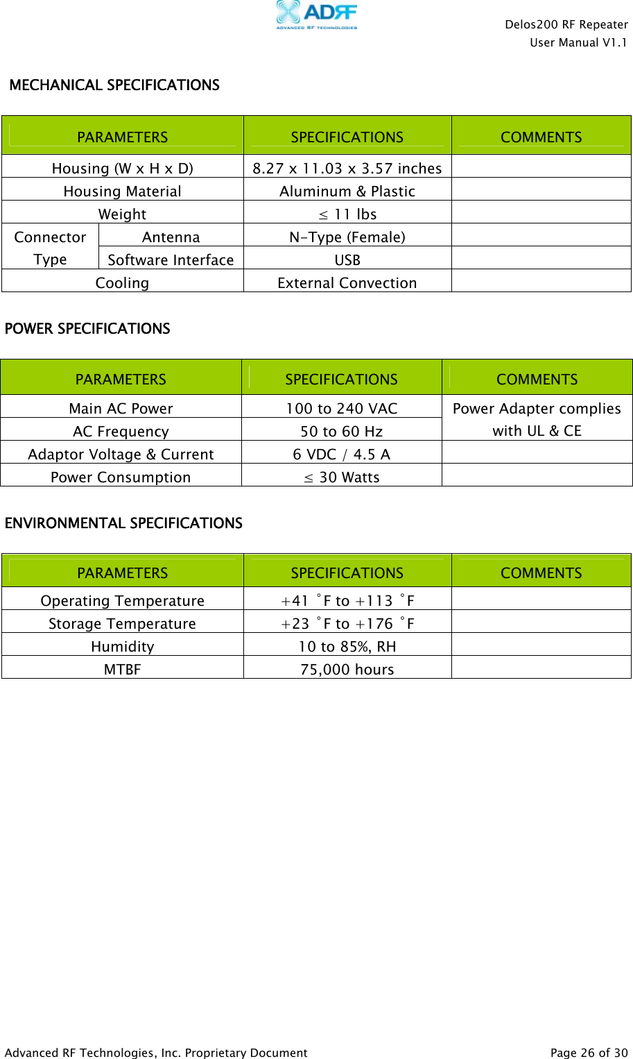    Delos200 RF Repeater  User Manual V1.1  Advanced RF Technologies, Inc. Proprietary Document   Page 26 of 30   MECHANICAL SPECIFICATIONS  PARAMETERS  SPECIFICATIONS  COMMENTS Housing (W x H x D)  8.27 x 11.03 x 3.57 inches  Housing Material  Aluminum &amp; Plastic   Weight  ≤ 11 lbs   Antenna N-Type (Female)   Connector Type  Software Interface USB    Cooling External Convection   POWER SPECIFICATIONS  PARAMETERS  SPECIFICATIONS  COMMENTS Main AC Power  100 to 240 VAC AC Frequency  50 to 60 Hz Power Adapter complies with UL &amp; CE Adaptor Voltage &amp; Current  6 VDC / 4.5 A   Power Consumption  ≤ 30 Watts    ENVIRONMENTAL SPECIFICATIONS  PARAMETERS  SPECIFICATIONS  COMMENTS Operating Temperature  +41 ˚F to +113 ˚F  Storage Temperature  +23 ˚F to +176 ˚F  Humidity  10 to 85%, RH   MTBF 75,000 hours              