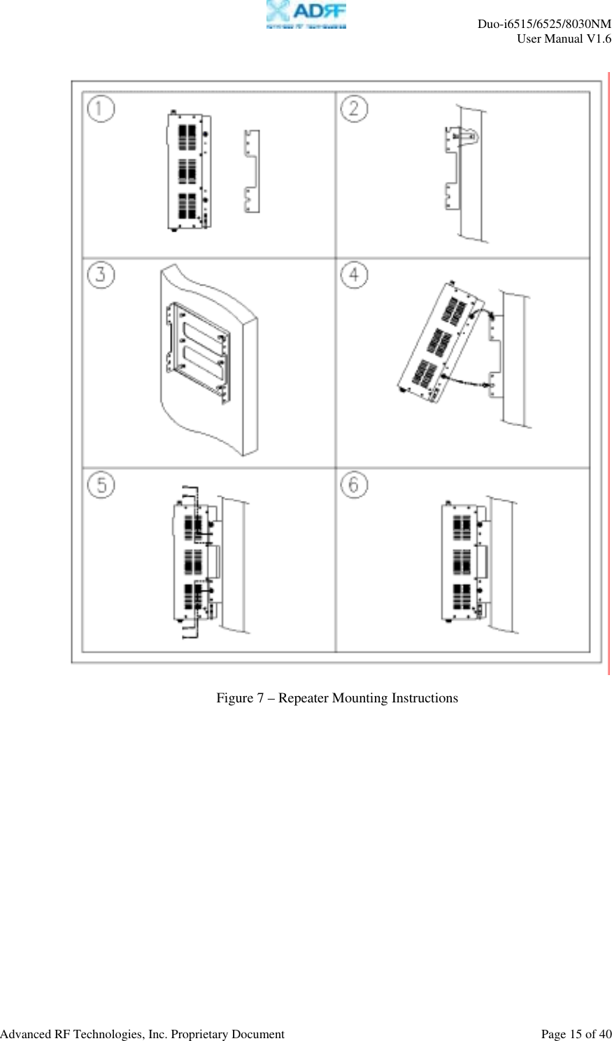     Duo-i6515/6525/8030NM  User Manual V1.6  Advanced RF Technologies, Inc. Proprietary Document    Page 15 of 40     Figure 7 – Repeater Mounting Instructions 