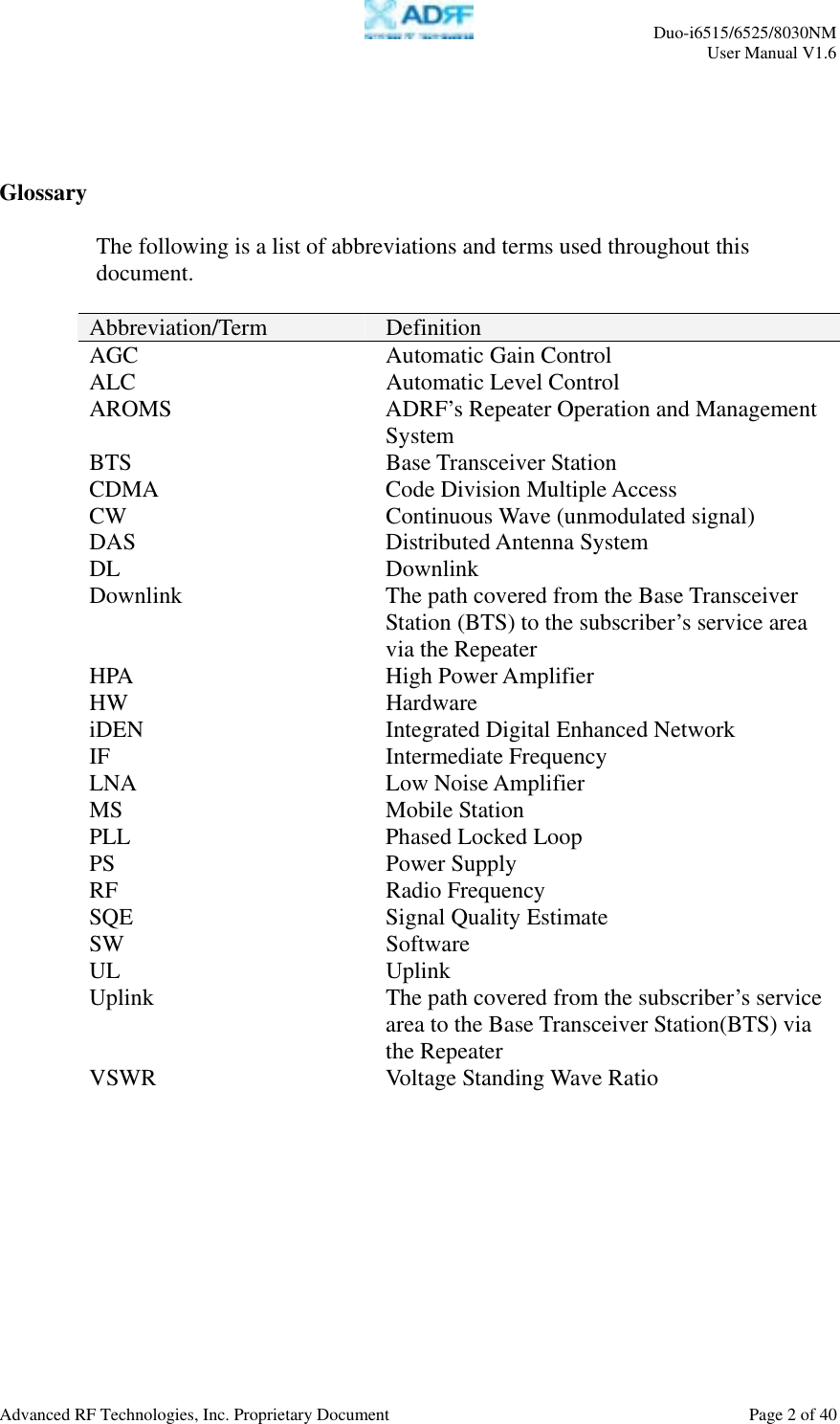     Duo-i6515/6525/8030NM  User Manual V1.6  Advanced RF Technologies, Inc. Proprietary Document    Page 2 of 40      Glossary The following is a list of abbreviations and terms used throughout this document.  Abbreviation/Term  Definition AGC  Automatic Gain Control ALC Automatic Level Control AROMS  ADRF’s Repeater Operation and Management System BTS Base Transceiver Station CDMA Code Division Multiple Access CW Continuous Wave (unmodulated signal) DAS Distributed Antenna System DL Downlink Downlink  The path covered from the Base Transceiver Station (BTS) to the subscriber’s service area via the Repeater HPA High Power Amplifier HW Hardware iDEN  Integrated Digital Enhanced Network IF Intermediate Frequency LNA Low Noise Amplifier MS Mobile Station  PLL Phased Locked Loop PS Power Supply RF Radio Frequency SQE  Signal Quality Estimate SW Software UL Uplink Uplink  The path covered from the subscriber’s service area to the Base Transceiver Station(BTS) via the Repeater  VSWR  Voltage Standing Wave Ratio   