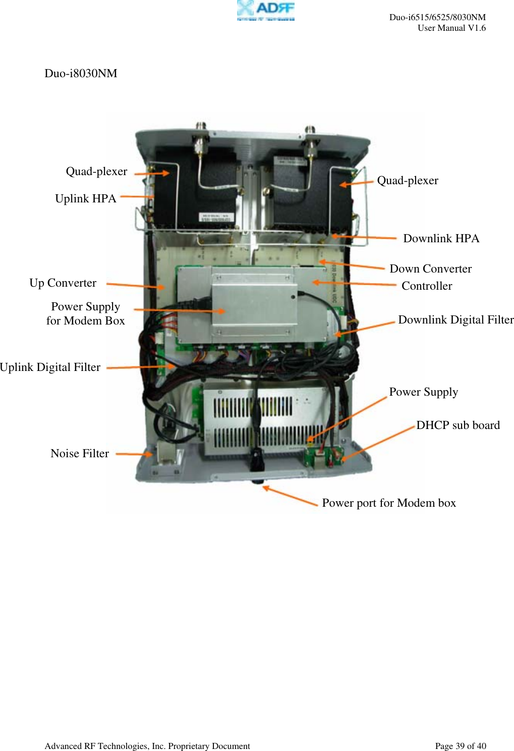     Duo-i6515/6525/8030NM  User Manual V1.6  Advanced RF Technologies, Inc. Proprietary Document    Page 39 of 40    Duo-i8030NM      Quad-plexer Uplink HPA Up Converter Power Supply  for Modem Box Uplink Digital Filter Noise Filter Power port for Modem box DHCP sub board Power Supply Downlink Digital Filter Controller Down Converter Downlink HPA Quad-plexer 