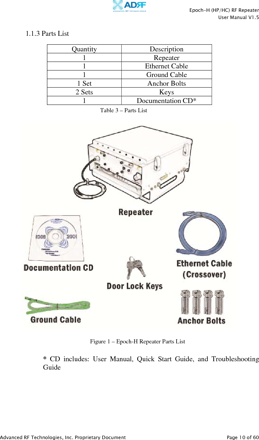    Epoch-H (HP/HC) RF Repeater  User Manual V1.5  Advanced RF Technologies, Inc. Proprietary Document   Page 10 of 60   1.1.3 Parts List    Quantity Description 1 Repeater 1 Ethernet Cable 1 Ground Cable 1 Set  Anchor Bolts 2 Sets  Keys 1 Documentation CD*       * CD includes: User Manual, Quick Start Guide, and Troubleshooting Guide Figure 1 – Epoch-H Repeater Parts List Table 3 – Parts List 