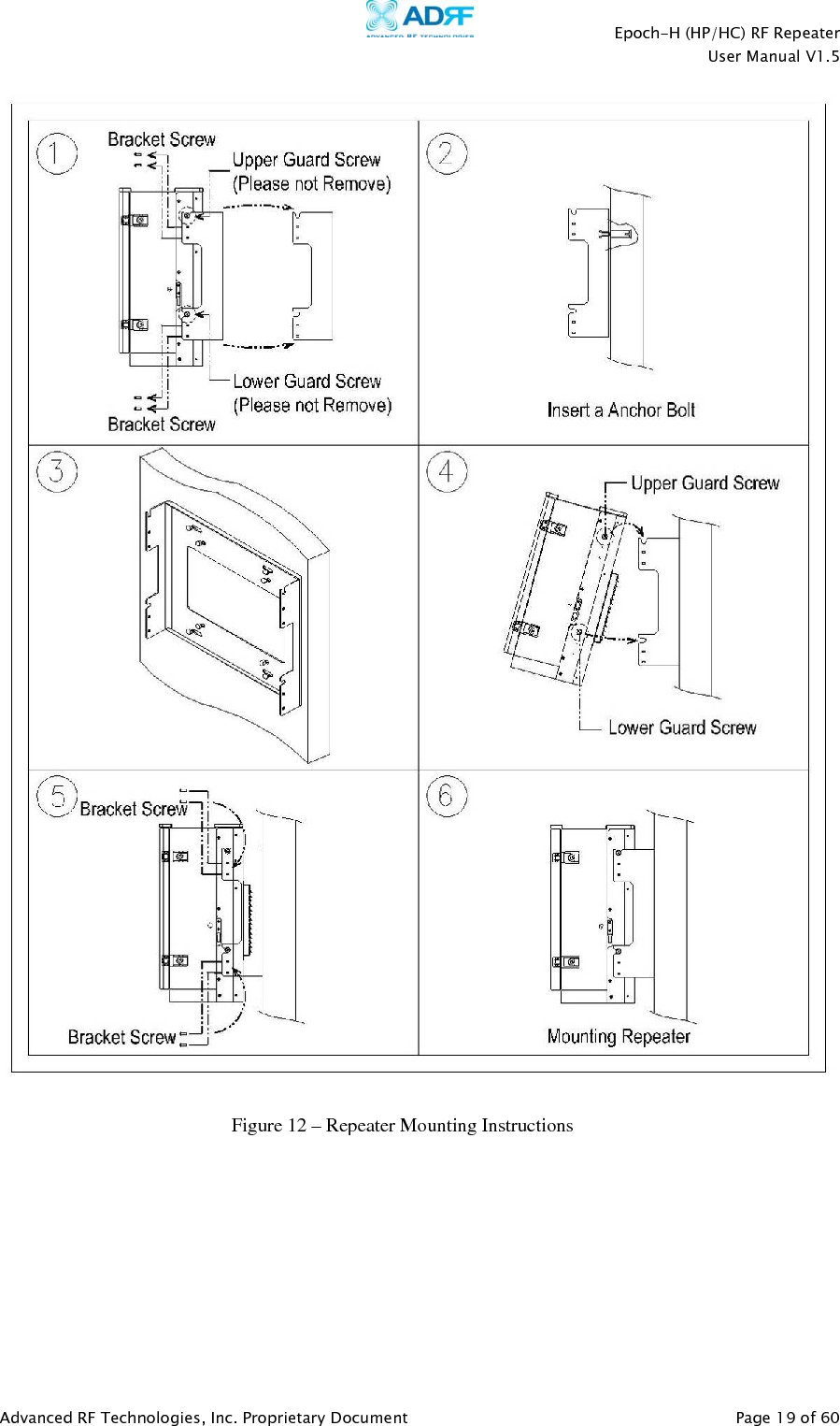    Epoch-H (HP/HC) RF Repeater  User Manual V1.5  Advanced RF Technologies, Inc. Proprietary Document   Page 19 of 60     Figure 12–Repeater Mounting Instructions