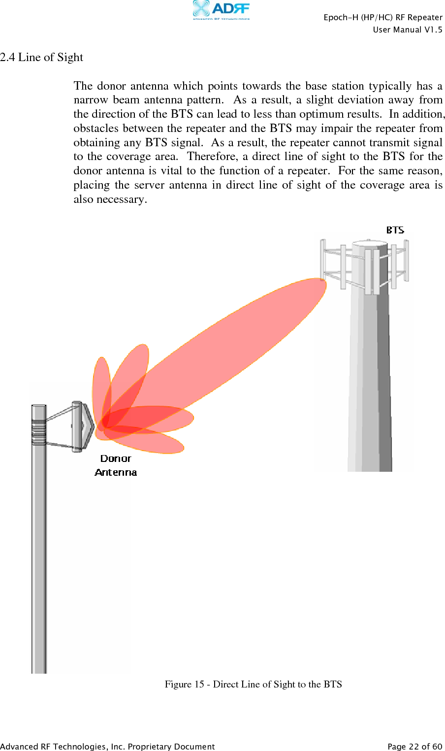    Epoch-H (HP/HC) RF Repeater  User Manual V1.5  Advanced RF Technologies, Inc. Proprietary Document   Page 22 of 60   2.4 Line of Sight   The donor antenna which points towards the base station typically has a narrow beam antenna pattern.  As a result, a slight deviation away from the direction of the BTS can lead to less than optimum results.  In addition, obstacles between the repeater and the BTS may impair the repeater from obtaining any BTS signal.  As a result, the repeater cannot transmit signal to the coverage area.  Therefore, a direct line of sight to the BTS for the donor antenna is vital to the function of a repeater.  For the same reason, placing the server antenna in direct line of sight of the coverage area is also necessary.      Figure 15 - Direct Line of Sight to the BTS 