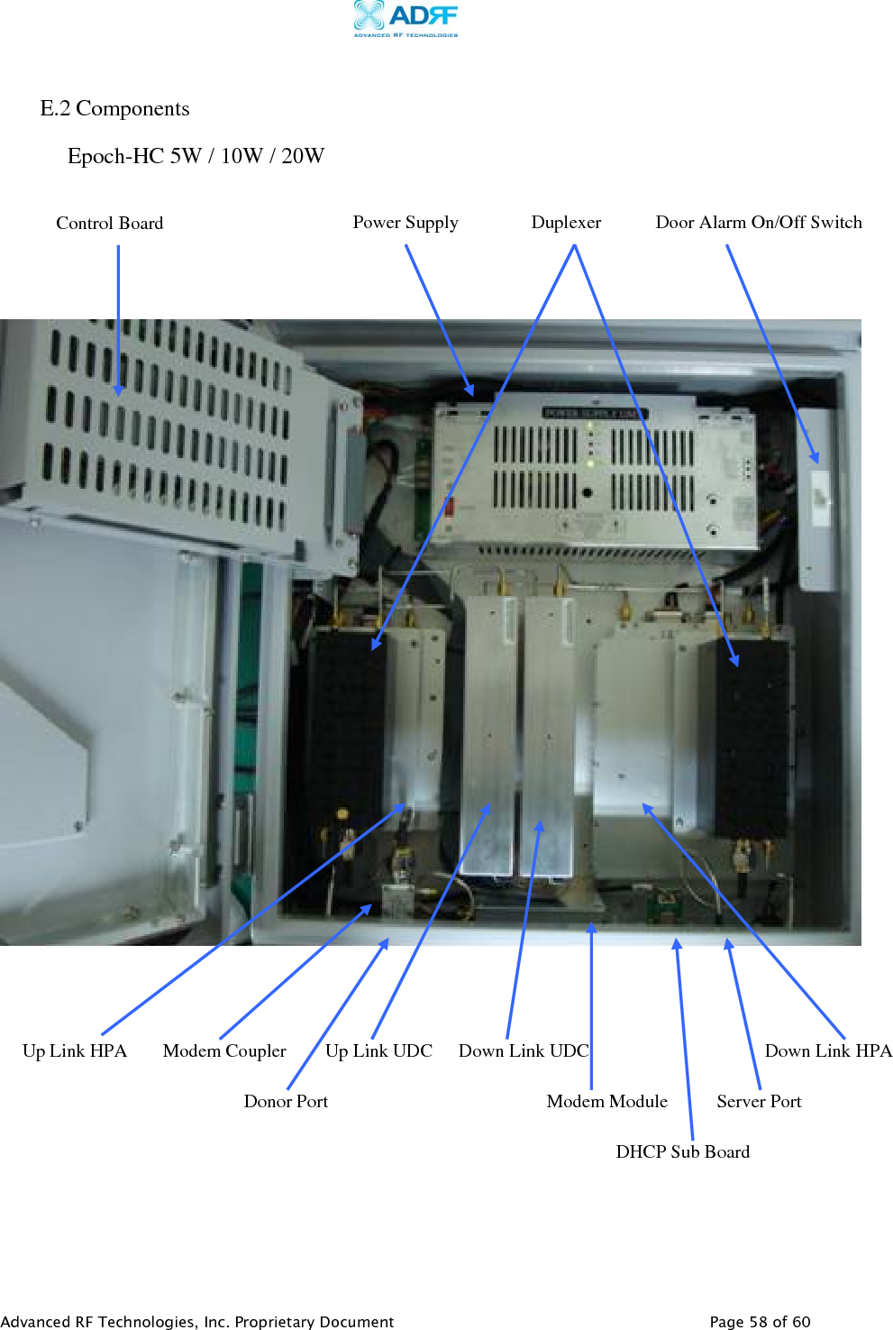     Advanced RF Technologies, Inc. Proprietary Document   Page 58 of 60   E.2 Components   Epoch-HC 5W / 10W / 20W            Duplexer Power Supply    Up Link UDC   Up Link HPA Control Board Down Link UDC   Modem Module     Down Link HPA   Donor Port     Server Port    DHCP Sub Board    Modem Coupler     Door Alarm On/Off Switch  