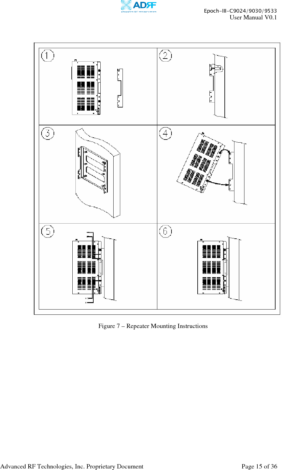     Epoch-III-C9024/9030/9533 User Manual V0.1  Advanced RF Technologies, Inc. Proprietary Document  Page 15 of 36         Figure 7 – Repeater Mounting Instructions 