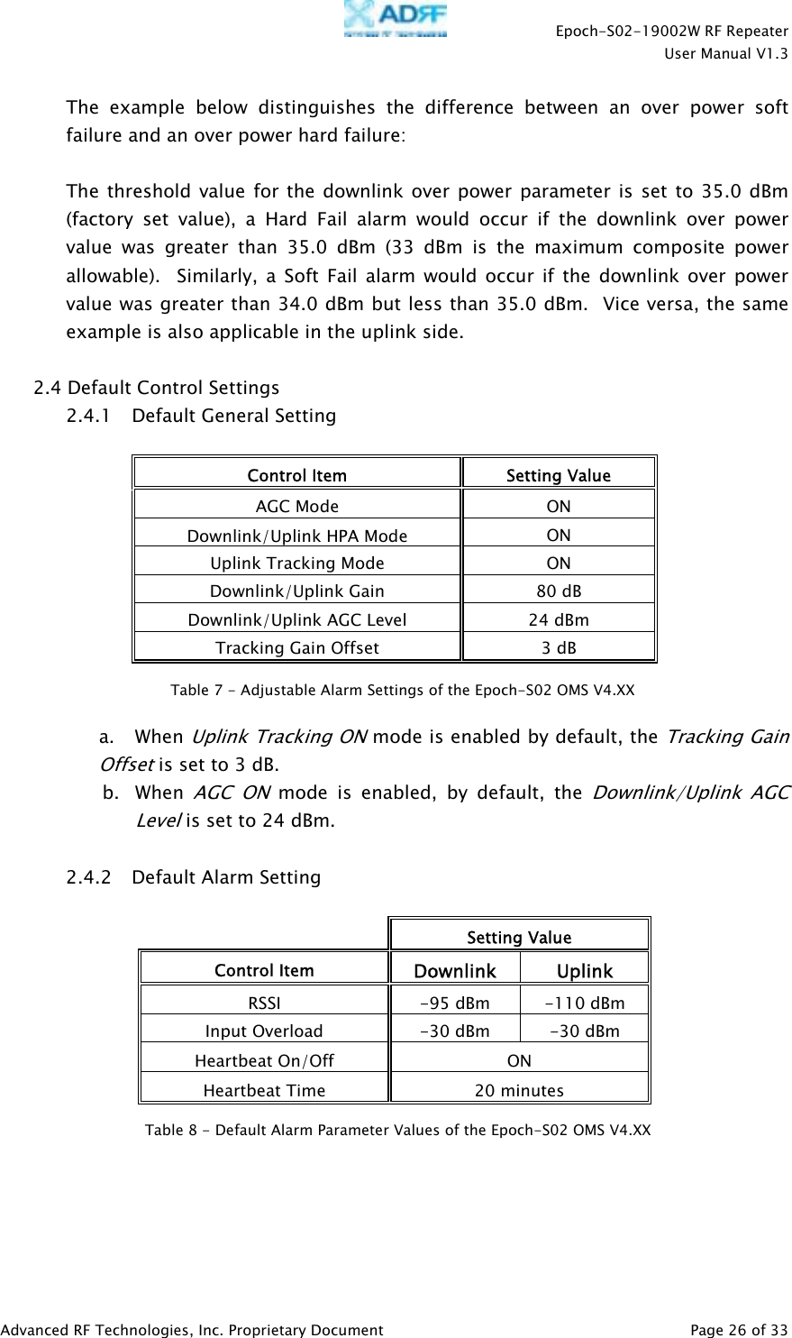    Epoch-S02-19002W RF Repeater  User Manual V1.3  Advanced RF Technologies, Inc. Proprietary Document   Page 26 of 33  The example below distinguishes the difference between an over power soft failure and an over power hard failure:  The threshold value for the downlink over power parameter is set to 35.0 dBm (factory set value), a Hard Fail alarm would occur if the downlink over power value was greater than 35.0 dBm (33 dBm is the maximum composite power allowable).  Similarly, a Soft Fail alarm would occur if the downlink over power value was greater than 34.0 dBm but less than 35.0 dBm.  Vice versa, the same example is also applicable in the uplink side.  2.4 Default Control Settings 2.4.1 Default General Setting  Control Item  Setting Value AGC Mode  ON Downlink/Uplink HPA Mode   ON Uplink Tracking Mode  ON Downlink/Uplink Gain  80 dB Downlink/Uplink AGC Level  24 dBm Tracking Gain Offset  3 dB   a.   When Uplink Tracking ON mode is enabled by default, the Tracking Gain Offset is set to 3 dB. b. When AGC ON mode is enabled, by default, the Downlink/Uplink AGC Level is set to 24 dBm.  2.4.2 Default Alarm Setting   Setting Value Control Item  Downlink Uplink RSSI   -95 dBm  -110 dBm Input Overload  -30 dBm  -30 dBm Heartbeat On/Off  ON Heartbeat Time  20 minutes    Table 8 - Default Alarm Parameter Values of the Epoch-S02 OMS V4.XX Table 7 - Adjustable Alarm Settings of the Epoch-S02 OMS V4.XX 