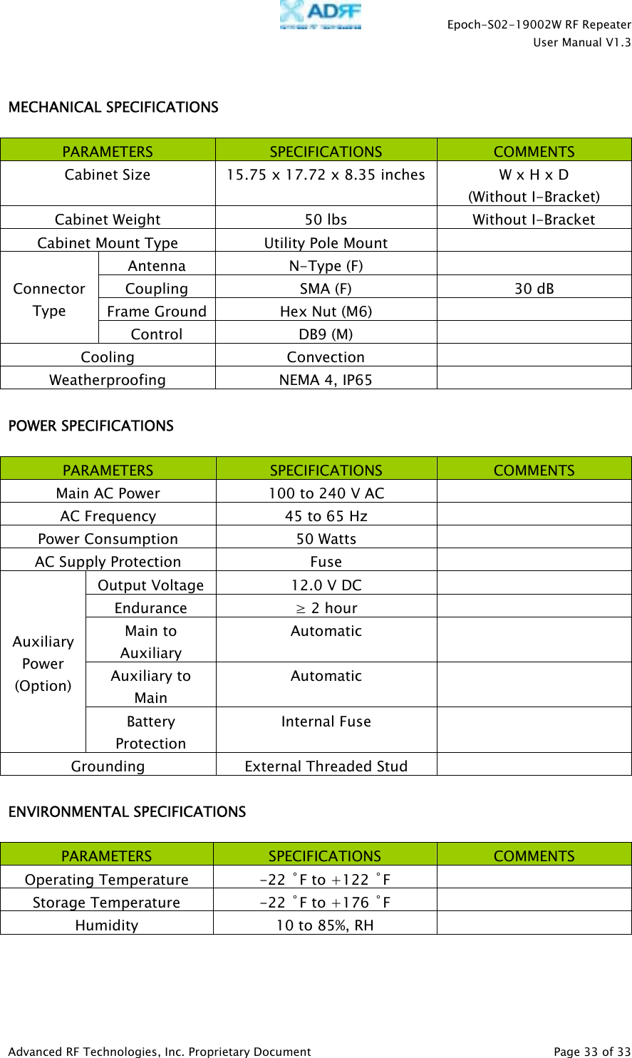    Epoch-S02-19002W RF Repeater  User Manual V1.3  Advanced RF Technologies, Inc. Proprietary Document   Page 33 of 33    MECHANICAL SPECIFICATIONS  PARAMETERS  SPECIFICATIONS  COMMENTS Cabinet Size  15.75 x 17.72 x 8.35 inches W x H x D (Without I-Bracket) Cabinet Weight  50 lbs  Without I-Bracket Cabinet Mount Type  Utility Pole Mount   Antenna N-Type (F)   Coupling  SMA (F)  30 dB Frame Ground  Hex Nut (M6)   Connector Type Control DB9 (M)   Cooling Convection   Weatherproofing NEMA 4, IP65    POWER SPECIFICATIONS  PARAMETERS  SPECIFICATIONS  COMMENTS Main AC Power  100 to 240 V AC   AC Frequency  45 to 65 Hz   Power Consumption  50 Watts   AC Supply Protection  Fuse   Output Voltage  12.0 V DC   Endurance  ≥ 2 hour   Main to Auxiliary Automatic  Auxiliary to Main Automatic  Auxiliary Power (Option) Battery Protection Internal Fuse   Grounding External Threaded Stud    ENVIRONMENTAL SPECIFICATIONS  PARAMETERS  SPECIFICATIONS  COMMENTS Operating Temperature  -22 ˚F to +122 ˚F  Storage Temperature  -22 ˚F to +176 ˚F  Humidity  10 to 85%, RH    