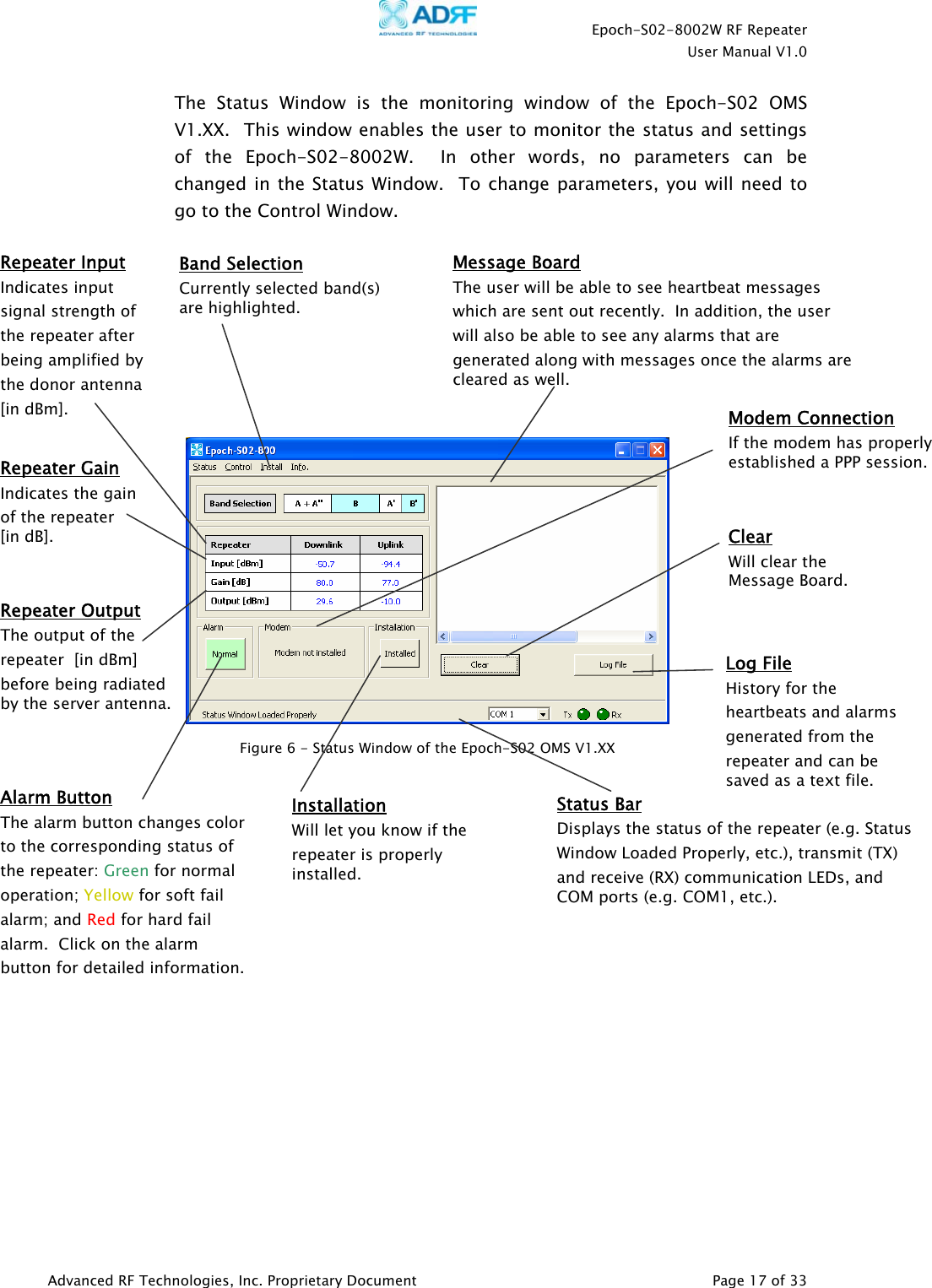    Epoch-S02-8002W RF Repeater  User Manual V1.0  Advanced RF Technologies, Inc. Proprietary Document   Page 17 of 33  The Status Window is the monitoring window of the Epoch-S02 OMS V1.XX.  This window enables the user to monitor the status and settings of the Epoch-S02-8002W.  In other words, no parameters can be changed in the Status Window.  To change parameters, you will need to go to the Control Window.                      Band Selection Currently selected band(s) are highlighted.  Repeater Input Indicates input signal strength of the repeater after being amplified by the donor antenna  [in dBm]. Repeater Output The output of the repeater  [in dBm] before being radiated by the server antenna. Repeater Gain Indicates the gain  of the repeater  [in dB]. Alarm Button The alarm button changes color to the corresponding status of the repeater: Green for normal operation; Yellow for soft fail alarm; and Red for hard fail alarm.  Click on the alarm button for detailed information.   Message Board The user will be able to see heartbeat messages which are sent out recently.  In addition, the user will also be able to see any alarms that are generated along with messages once the alarms are cleared as well. Status Bar Displays the status of the repeater (e.g. Status Window Loaded Properly, etc.), transmit (TX) and receive (RX) communication LEDs, and COM ports (e.g. COM1, etc.).  Figure 6 - Status Window of the Epoch-S02 OMS V1.XXInstallation Will let you know if the repeater is properly installed. Modem Connection If the modem has properly established a PPP session. Log File History for the heartbeats and alarms generated from the repeater and can be saved as a text file.  Clear Will clear the Message Board. 