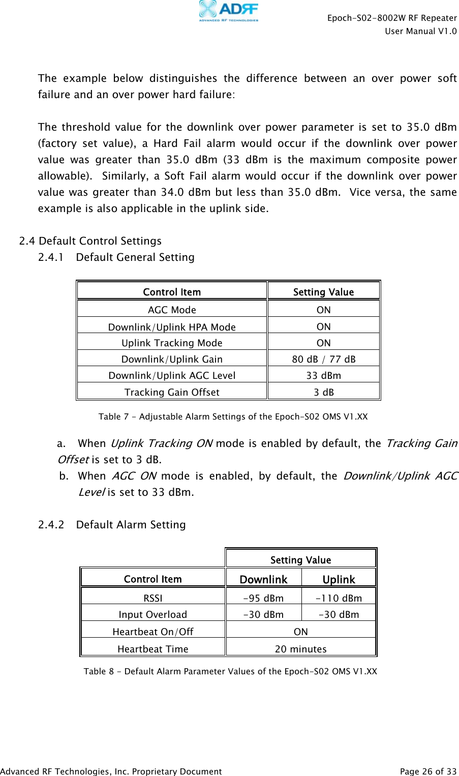    Epoch-S02-8002W RF Repeater  User Manual V1.0  Advanced RF Technologies, Inc. Proprietary Document   Page 26 of 33   The example below distinguishes the difference between an over power soft failure and an over power hard failure:  The threshold value for the downlink over power parameter is set to 35.0 dBm (factory set value), a Hard Fail alarm would occur if the downlink over power value was greater than 35.0 dBm (33 dBm is the maximum composite power allowable).  Similarly, a Soft Fail alarm would occur if the downlink over power value was greater than 34.0 dBm but less than 35.0 dBm.  Vice versa, the same example is also applicable in the uplink side.  2.4 Default Control Settings 2.4.1 Default General Setting  Control Item  Setting Value AGC Mode  ON Downlink/Uplink HPA Mode   ON Uplink Tracking Mode  ON Downlink/Uplink Gain  80 dB / 77 dB Downlink/Uplink AGC Level  33 dBm Tracking Gain Offset  3 dB   a.   When Uplink Tracking ON mode is enabled by default, the Tracking Gain Offset is set to 3 dB. b. When AGC ON mode is enabled, by default, the Downlink/Uplink AGC Level is set to 33 dBm.  2.4.2 Default Alarm Setting   Setting Value Control Item  Downlink Uplink RSSI   -95 dBm  -110 dBm Input Overload  -30 dBm  -30 dBm Heartbeat On/Off  ON Heartbeat Time  20 minutes    Table 8 - Default Alarm Parameter Values of the Epoch-S02 OMS V1.XX Table 7 - Adjustable Alarm Settings of the Epoch-S02 OMS V1.XX 