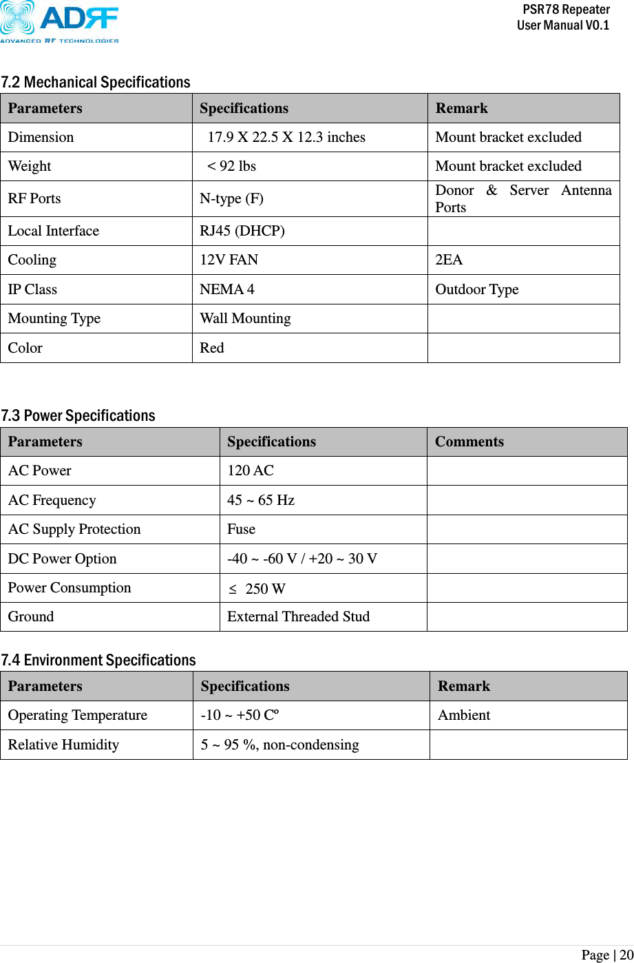           PSR78 Repeater     User Manual V0.1 Page | 20     7.2 Mechanical Specifications Parameters Specifications Remark Dimension 17.9 X 22.5 X 12.3 inches Mount bracket excluded Weight &lt; 92 lbs Mount bracket excluded RF Ports N-type (F) Donor  &amp;  Server  Antenna Ports Local Interface RJ45 (DHCP)  Cooling 12V FAN 2EA IP Class NEMA 4 Outdoor Type Mounting Type Wall Mounting  Color Red     7.3 Power Specifications Parameters Specifications Comments AC Power 120 AC  AC Frequency 45 ~ 65 Hz  AC Supply Protection Fuse  DC Power Option -40 ~ -60 V / +20 ~ 30 V  Power Consumption ≤  250 W  Ground External Threaded Stud   7.4 Environment Specifications Parameters Specifications Remark Operating Temperature -10 ~ +50 Cº Ambient Relative Humidity 5 ~ 95 %, non-condensing   