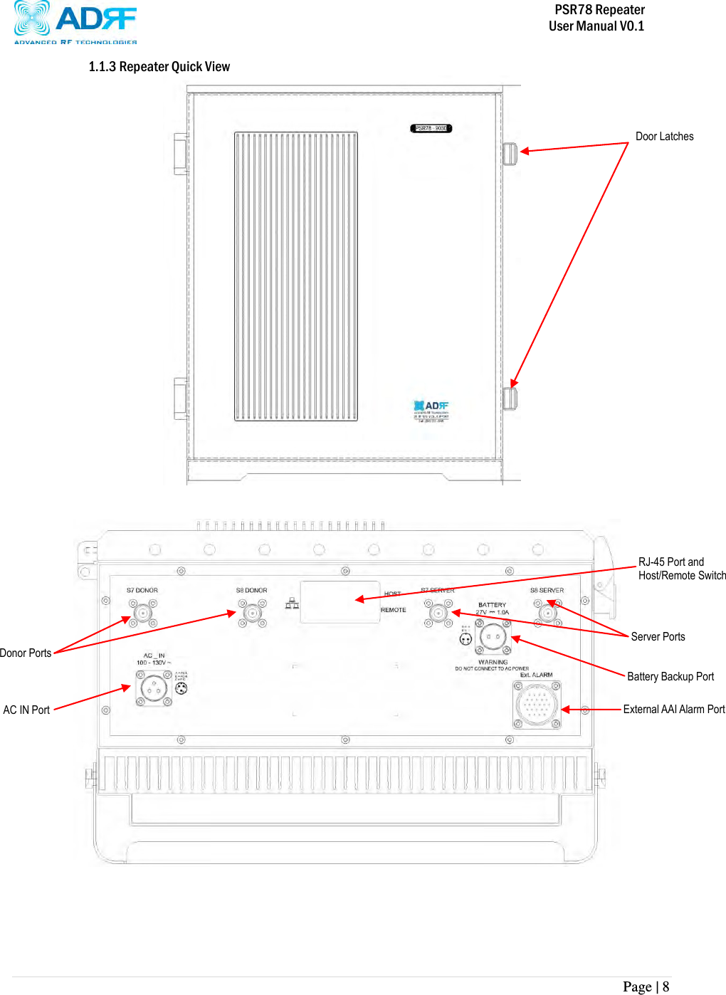           PSR78 Repeater     User Manual V0.1 Page | 8    1.1.3 Repeater Quick View       Door Latches AC IN Port External AAI Alarm Port Battery Backup Port  RJ-45 Port and Host/Remote Switch Server Ports Donor Ports  