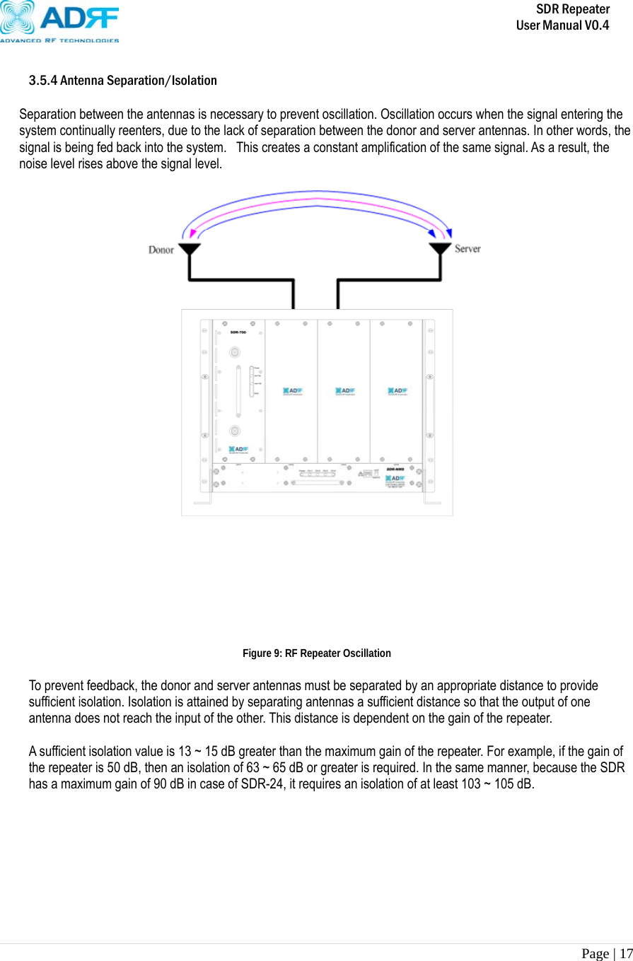       SDR Repeater   User Manual V0.4 Page | 17    3.5.4 Antenna Separation/Isolation  Separation between the antennas is necessary to prevent oscillation. Oscillation occurs when the signal entering the system continually reenters, due to the lack of separation between the donor and server antennas. In other words, the signal is being fed back into the system.  This creates a constant amplification of the same signal. As a result, the noise level rises above the signal level.            Figure 9: RF Repeater Oscillation  To prevent feedback, the donor and server antennas must be separated by an appropriate distance to provide sufficient isolation. Isolation is attained by separating antennas a sufficient distance so that the output of one antenna does not reach the input of the other. This distance is dependent on the gain of the repeater.   A sufficient isolation value is 13 ~ 15 dB greater than the maximum gain of the repeater. For example, if the gain of the repeater is 50 dB, then an isolation of 63 ~ 65 dB or greater is required. In the same manner, because the SDR has a maximum gain of 90 dB in case of SDR-24, it requires an isolation of at least 103 ~ 105 dB.  