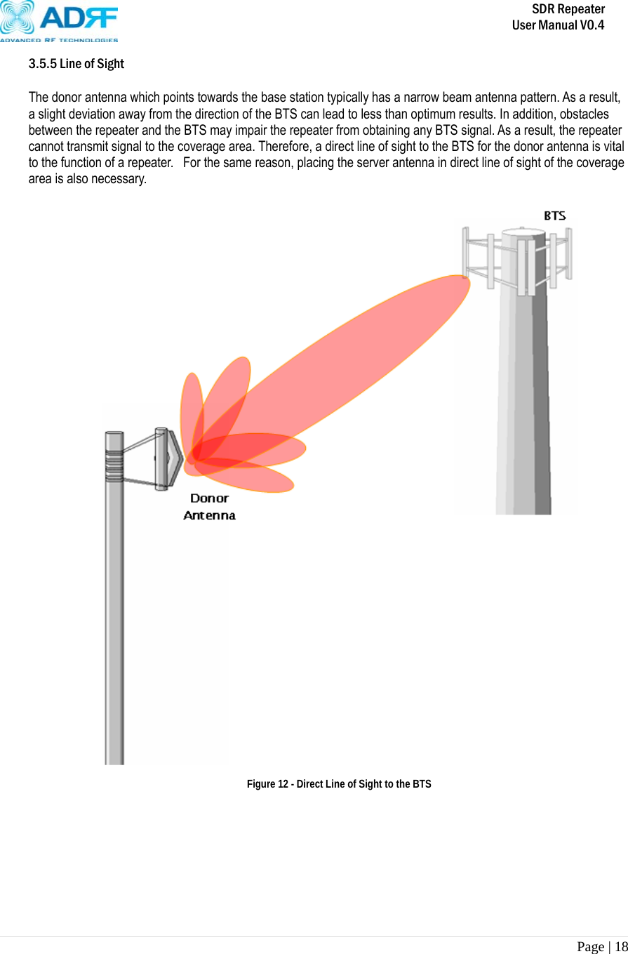       SDR Repeater   User Manual V0.4 Page | 18   3.5.5 Line of Sight  The donor antenna which points towards the base station typically has a narrow beam antenna pattern. As a result, a slight deviation away from the direction of the BTS can lead to less than optimum results. In addition, obstacles between the repeater and the BTS may impair the repeater from obtaining any BTS signal. As a result, the repeater cannot transmit signal to the coverage area. Therefore, a direct line of sight to the BTS for the donor antenna is vital to the function of a repeater.   For the same reason, placing the server antenna in direct line of sight of the coverage area is also necessary.      Figure 12 - Direct Line of Sight to the BTS  