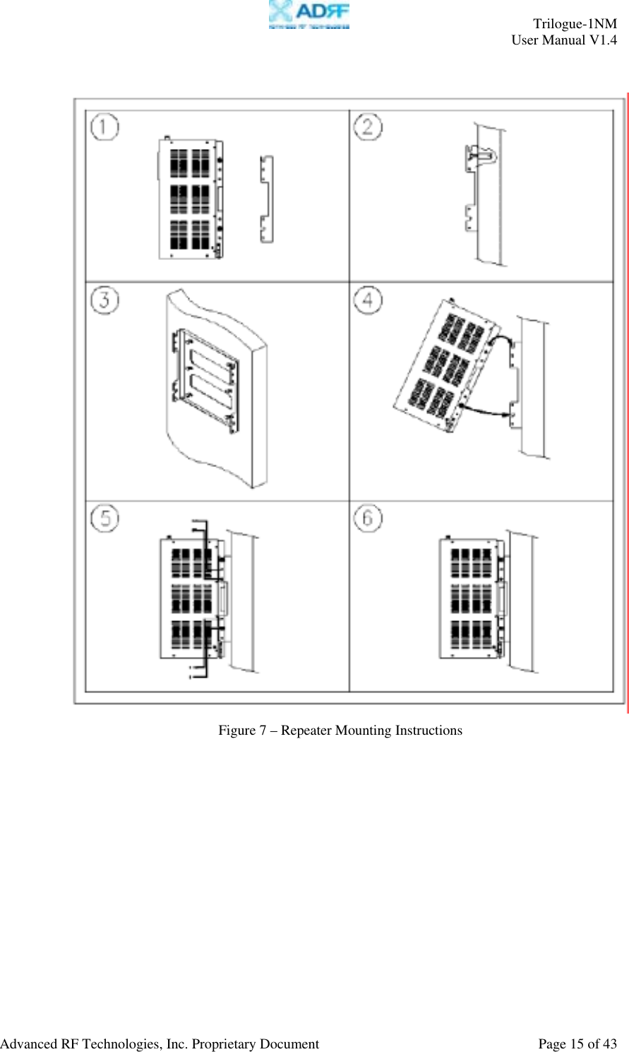     Trilogue-1NM User Manual V1.4  Advanced RF Technologies, Inc. Proprietary Document  Page 15 of 43        Figure 7 – Repeater Mounting Instructions 