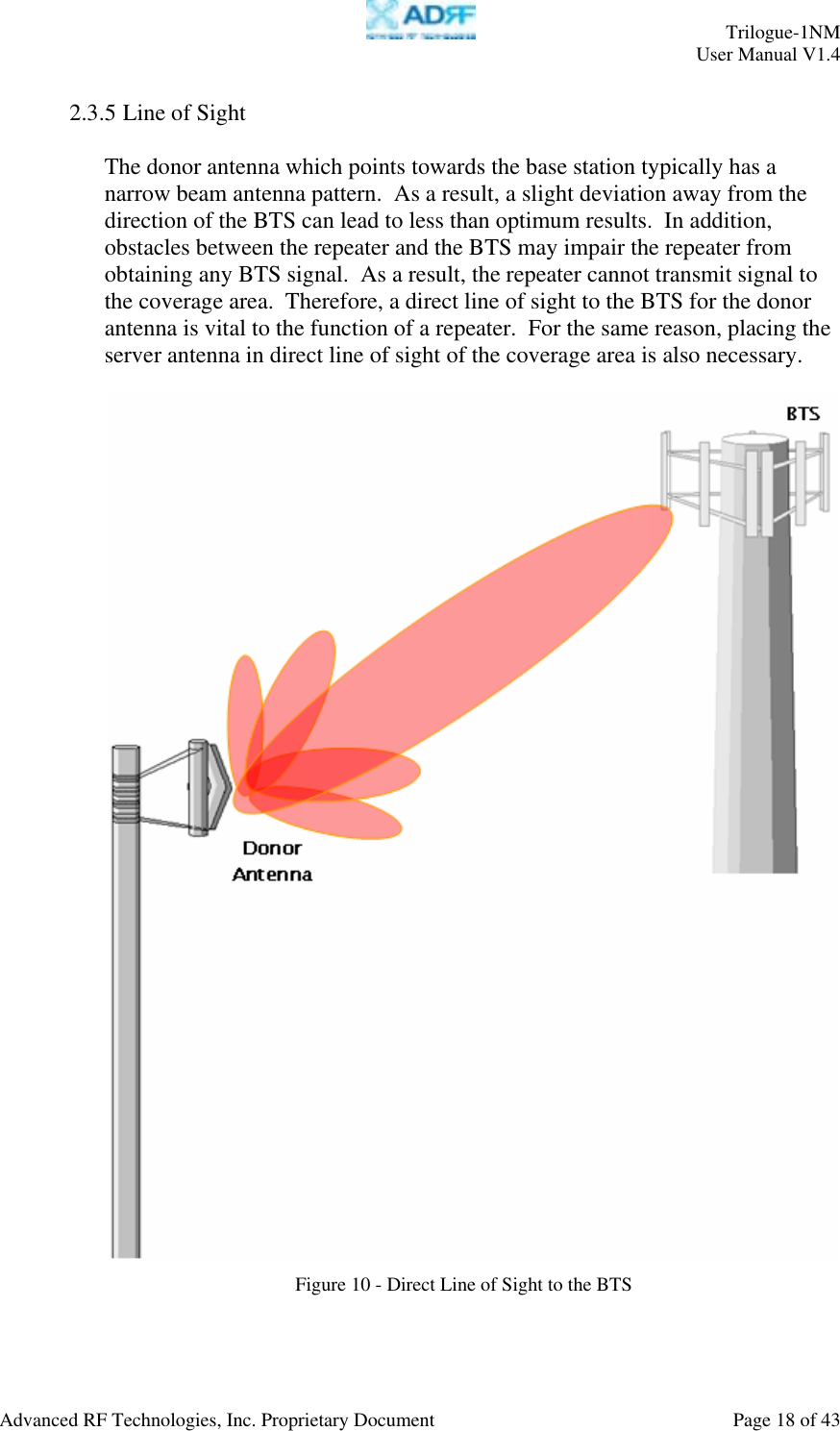     Trilogue-1NM User Manual V1.4  Advanced RF Technologies, Inc. Proprietary Document  Page 18 of 43  2.3.5 Line of Sight  The donor antenna which points towards the base station typically has a narrow beam antenna pattern.  As a result, a slight deviation away from the direction of the BTS can lead to less than optimum results.  In addition, obstacles between the repeater and the BTS may impair the repeater from obtaining any BTS signal.  As a result, the repeater cannot transmit signal to the coverage area.  Therefore, a direct line of sight to the BTS for the donor antenna is vital to the function of a repeater.  For the same reason, placing the server antenna in direct line of sight of the coverage area is also necessary.      Figure 10 - Direct Line of Sight to the BTS 