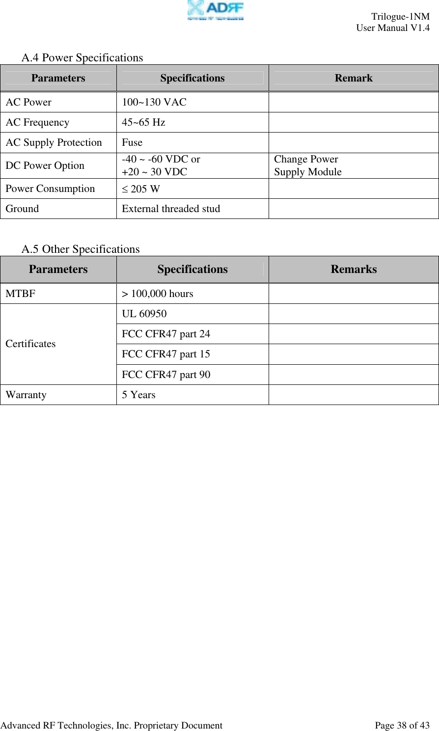     Trilogue-1NM User Manual V1.4  Advanced RF Technologies, Inc. Proprietary Document  Page 38 of 43  A.4 Power Specifications Parameters  Specifications  Remark AC Power  100~130 VAC   AC Frequency  45~65 Hz   AC Supply Protection  Fuse   DC Power Option  -40 ~ -60 VDC or +20 ~ 30 VDC  Change Power Supply Module Power Consumption  ≤ 205 W   Ground  External threaded stud     A.5 Other Specifications Parameters  Specifications  Remarks MTBF  &gt; 100,000 hours   UL 60950   FCC CFR47 part 24   FCC CFR47 part 15   Certificates FCC CFR47 part 90   Warranty 5 Years      