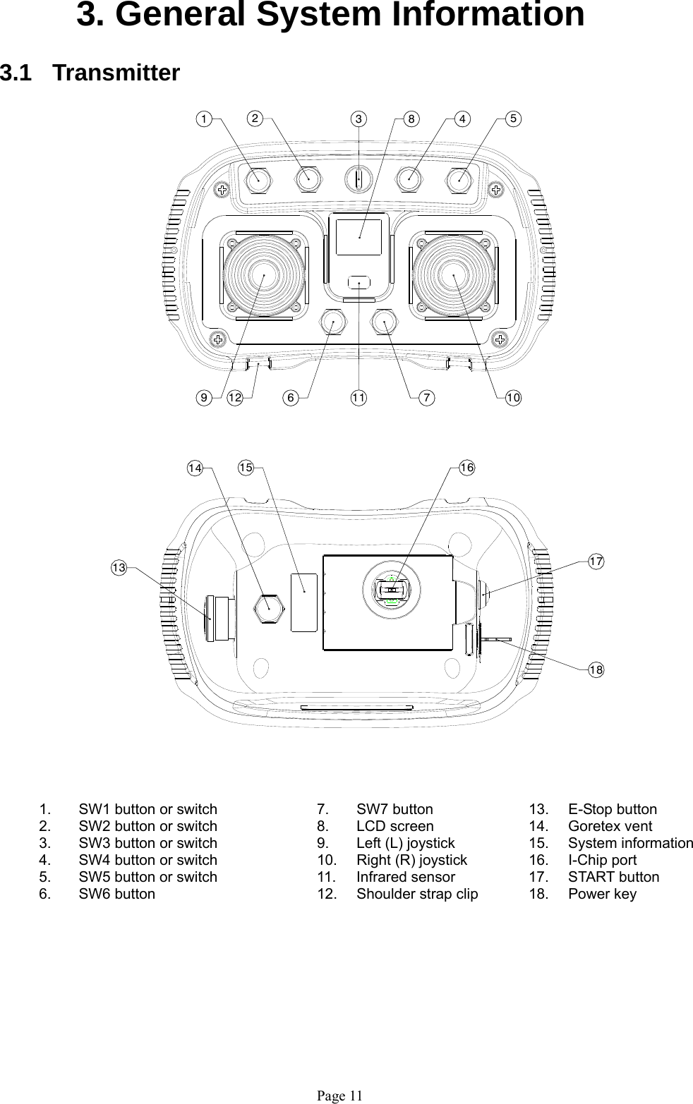   Page 1123 4 51611 71098121514 161718133. General System Information  3.1 Transmitter                                                                                            1.  SW1 button or switch  7.  SW7 button  13.  E-Stop button 2.  SW2 button or switch   8.  LCD screen  14.  Goretex vent 3.  SW3 button or switch   9.  Left (L) joystick  15.    System information 4.  SW4 button or switch  10.  Right (R) joystick  16.  I-Chip port 5.  SW5 button or switch  11.  Infrared sensor  17.  START button 6.  SW6 button  12.  Shoulder strap clip  18.  Power key 