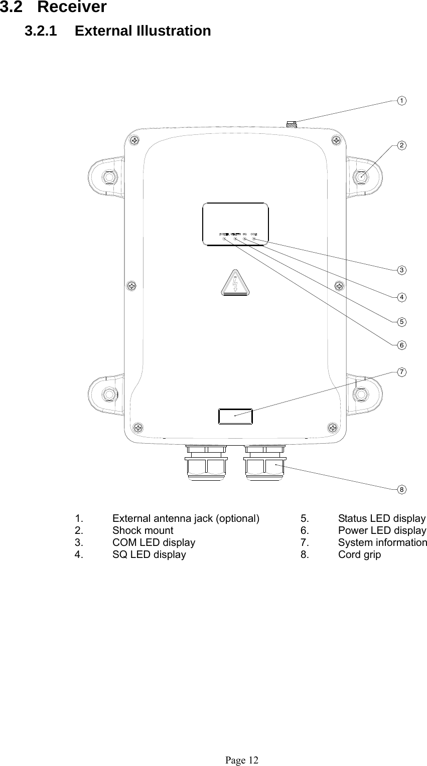   Page 1212678543 3.2 Receiver  3.2.1   External Illustration                                      1.  External antenna jack (optional)   5.  Status LED display   2. Shock mount    6. Power LED display 3.  COM LED display      7.  System information 4. SQ LED display    8. Cord grip  