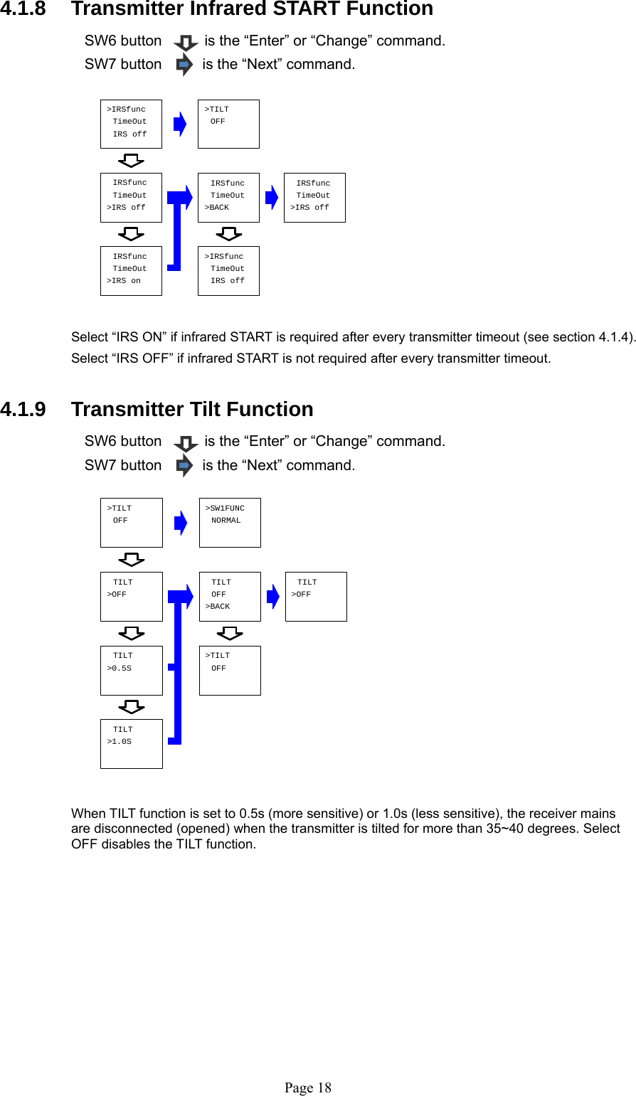   Page 18&gt;TILTOFF&gt;SW1FUNCNORMAL&gt;OFFTILTTILT&gt;0.5S&gt;1.0STILTOFFTILT&gt;BACKOFF&gt;TILT&gt;OFFTILT&gt;IRSfuncTimeOut OFF&gt;TILTIRS offIRSfuncTimeOut&gt;IRS offTimeOutIRSfunc&gt;IRS onIRSfuncTimeOut&gt;BACK&gt;IRSfuncTimeOutIRS offIRSfuncTimeOut&gt;IRS off 4.1.8   Transmitter Infrared START Function     SW6 button    is the “Enter” or “Change” command. SW7 button         is the “Next” command.             Select “IRS ON” if infrared START is required after every transmitter timeout (see section 4.1.4).    Select “IRS OFF” if infrared START is not required after every transmitter timeout.  4.1.9   Transmitter Tilt Function    SW6 button    is the “Enter” or “Change” command. SW7 button         is the “Next” command.                  When TILT function is set to 0.5s (more sensitive) or 1.0s (less sensitive), the receiver mains are disconnected (opened) when the transmitter is tilted for more than 35~40 degrees. Select OFF disables the TILT function.            