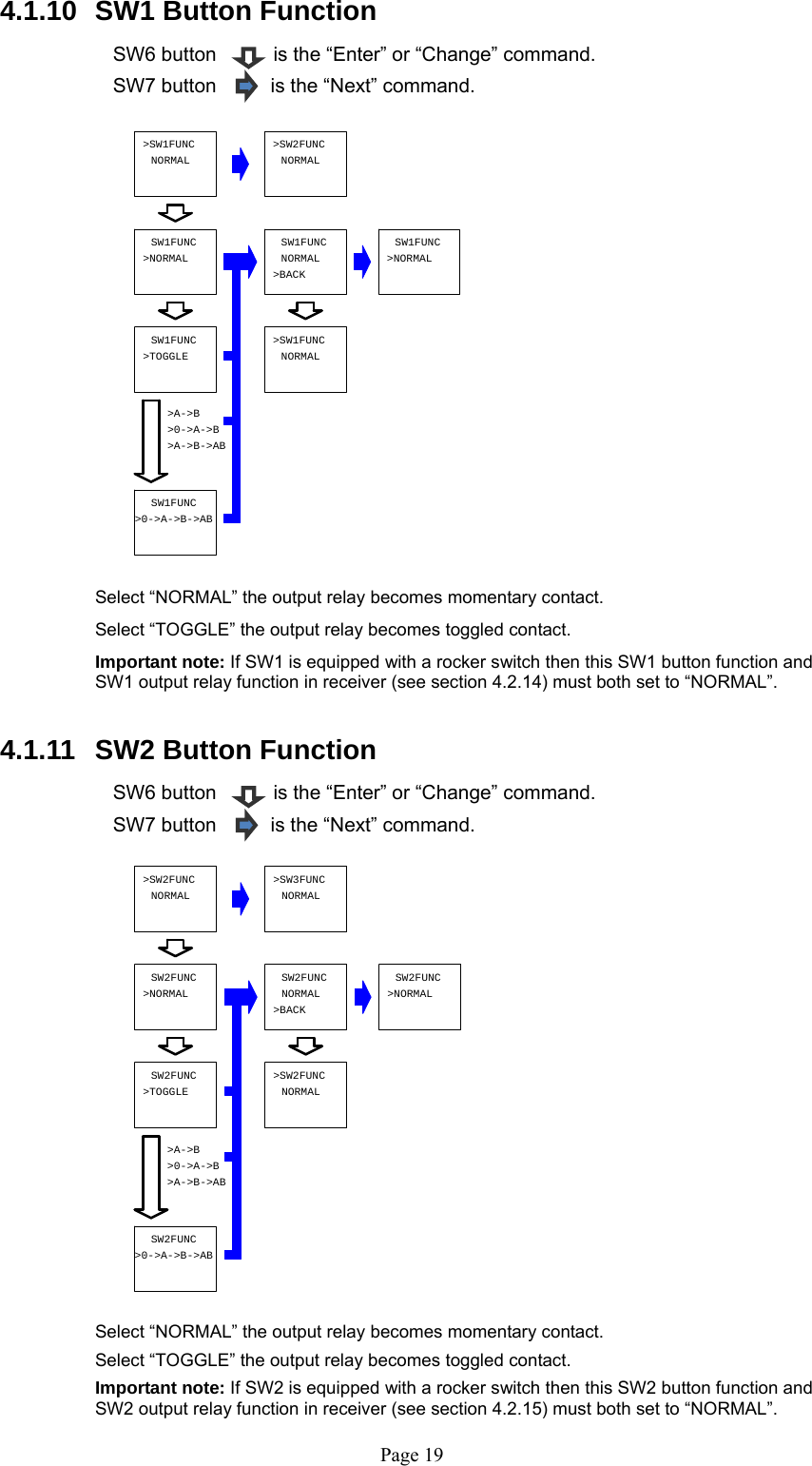   Page 19&gt;SW1FUNCNORMAL&gt;SW2FUNCNORMAL&gt;NORMALSW1FUNCSW1FUNC&gt;TOGGLESW1FUNC&gt;BACKNORMALNORMAL&gt;SW1FUNCSW1FUNC&gt;NORMALSW1FUNC&gt;A-&gt;B&gt;0-&gt;A-&gt;B&gt;A-&gt;B-&gt;AB&gt;0-&gt;A-&gt;B-&gt;AB&gt;SW2FUNCNORMAL&gt;SW3FUNCNORMAL&gt;NORMALSW2FUNCSW2FUNC&gt;TOGGLESW2FUNC&gt;BACKNORMALNORMAL&gt;SW2FUNCSW2FUNC&gt;NORMALSW2FUNC&gt;A-&gt;B&gt;0-&gt;A-&gt;B&gt;A-&gt;B-&gt;AB&gt;0-&gt;A-&gt;B-&gt;AB 4.1.10  SW1 Button Function    SW6 button    is the “Enter” or “Change” command. SW7 button         is the “Next” command.                   Select “NORMAL” the output relay becomes momentary contact.  Select “TOGGLE” the output relay becomes toggled contact.  Important note: If SW1 is equipped with a rocker switch then this SW1 button function and SW1 output relay function in receiver (see section 4.2.14) must both set to “NORMAL”.   4.1.11  SW2 Button Function    SW6 button    is the “Enter” or “Change” command. SW7 button         is the “Next” command.                  Select “NORMAL” the output relay becomes momentary contact.  Select “TOGGLE” the output relay becomes toggled contact.  Important note: If SW2 is equipped with a rocker switch then this SW2 button function and SW2 output relay function in receiver (see section 4.2.15) must both set to “NORMAL”.  