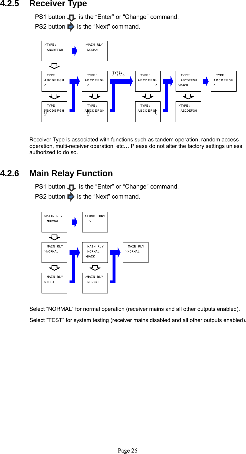   Page 26TYPE: TYPE:CFFHBTYPE:GDDDBGBEF^CCTYPE:EGAADHC^HFAH^^EAGBE^FBGHCHTYPE:DACEDEAGB^FTYPE: TYPE:&gt;BACKABCDEFGHABCDEFGH&gt;TYPE:&gt;TYPE:ABCDEFGHCFHDTYPE:^BEAGC to GTYPE:NORMAL&gt;MAIN RLY&gt;NORMAL NORMAL&gt;BACKLV&gt;FUNCTION1NORMAL&gt;MAIN RLYMAIN RLYMAIN RLY&gt;TESTMAIN RLY&gt;NORMALMAIN RLY&gt;MAIN RLYNORMAL 4.2.5   Receiver Type  PS1 button        is the “Enter” or “Change” command. PS2 button     is the “Next” command.            Receiver Type is associated with functions such as tandem operation, random access operation, multi-receiver operation, etc… Please do not alter the factory settings unless authorized to do so.    4.2.6   Main Relay Function  PS1 button        is the “Enter” or “Change” command. PS2 button     is the “Next” command.            Select “NORMAL” for normal operation (receiver mains and all other outputs enabled).   Select “TEST” for system testing (receiver mains disabled and all other outputs enabled).            