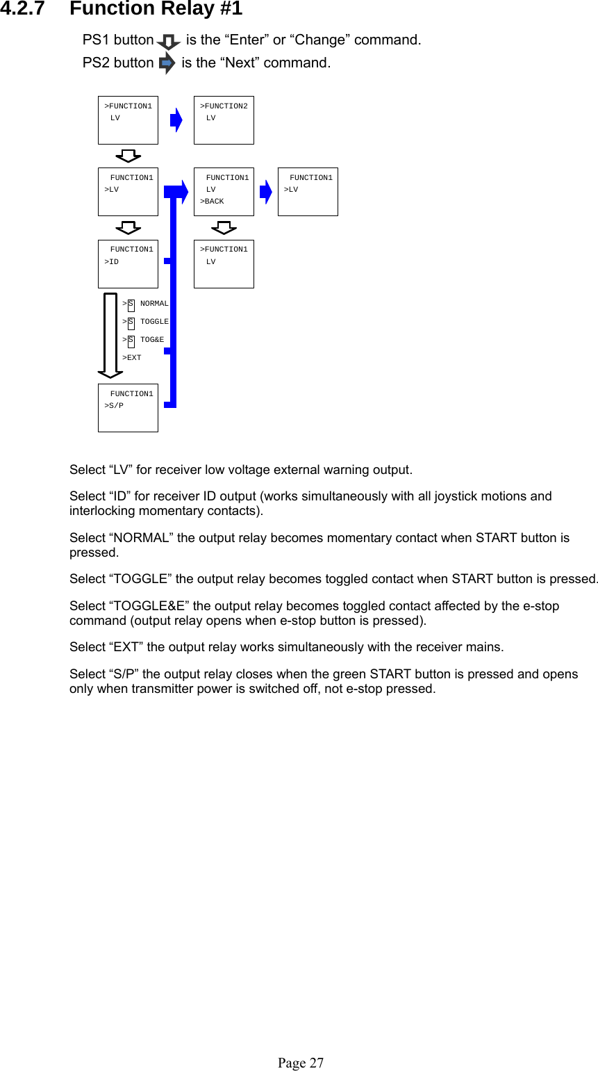   Page 27FUNCTION1&gt;BACKFUNCTION1&gt;S/PFUNCTION1&gt;LV&gt;IDLVFUNCTION1LV&gt;FUNCTION1LV&gt;FUNCTION2&gt;FUNCTION1LVFUNCTION1&gt;LVNORMAL&gt;SS TOGGLE&gt;S TOG&amp;E&gt;&gt;EXT 4.2.7   Function Relay #1  PS1 button        is the “Enter” or “Change” command. PS2 button     is the “Next” command.                     Select “LV” for receiver low voltage external warning output.   Select “ID” for receiver ID output (works simultaneously with all joystick motions and interlocking momentary contacts).   Select “NORMAL” the output relay becomes momentary contact when START button is pressed.   Select “TOGGLE” the output relay becomes toggled contact when START button is pressed.   Select “TOGGLE&amp;E” the output relay becomes toggled contact affected by the e-stop command (output relay opens when e-stop button is pressed).   Select “EXT” the output relay works simultaneously with the receiver mains.   Select “S/P” the output relay closes when the green START button is pressed and opens only when transmitter power is switched off, not e-stop pressed.                        