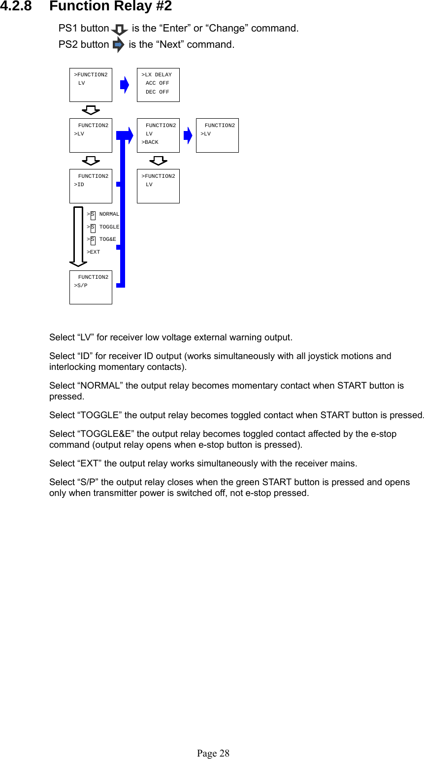   Page 28&gt;S/PFUNCTION2LVFUNCTION2FUNCTION2&gt;LV&gt;BACKFUNCTION2&gt;ID&gt;FUNCTION2LVDEC OFFACC OFF&gt;LX DELAYSSTOGGLE&gt;&gt;&gt;TOG&amp;ES&gt;EXTNORMAL&gt;FUNCTION2LV&gt;LVFUNCTION2 4.2.8  Function Relay #2  PS1 button        is the “Enter” or “Change” command. PS2 button     is the “Next” command.                  Select “LV” for receiver low voltage external warning output.   Select “ID” for receiver ID output (works simultaneously with all joystick motions and interlocking momentary contacts).   Select “NORMAL” the output relay becomes momentary contact when START button is pressed.   Select “TOGGLE” the output relay becomes toggled contact when START button is pressed.   Select “TOGGLE&amp;E” the output relay becomes toggled contact affected by the e-stop command (output relay opens when e-stop button is pressed).   Select “EXT” the output relay works simultaneously with the receiver mains.   Select “S/P” the output relay closes when the green START button is pressed and opens only when transmitter power is switched off, not e-stop pressed.                 