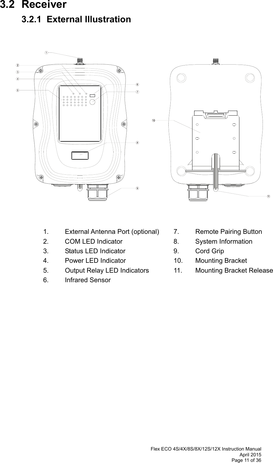  Flex ECO 4S/4X/8S/8X/12S/12X Instruction Manual April 2015 Page 11 of 36 3.2 Receiver 3.2.1  External Illustration                             1.  External Antenna Port (optional)  7.  Remote Pairing Button   2. COM LED Indicator   8. System Information   3. Status LED Indicator   9. Cord Grip   4. Power LED Indicator   10. Mounting Bracket     5.  Output Relay LED Indicators    11.  Mounting Bracket Release  6. Infrared Sensor                      