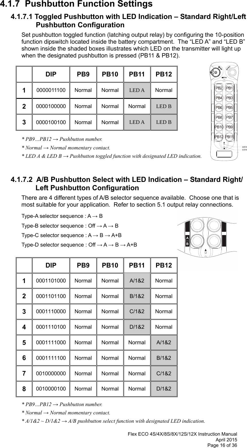  Flex ECO 4S/4X/8S/8X/12S/12X Instruction Manual April 2015 Page 16 of 36  4.1.7  Pushbutton Function Settings 4.1.7.1 Toggled Pushbutton with LED Indication – Standard Right/Left Pushbutton Configuration  Set pushbutton toggled function (latching output relay) by configuring the 10-position function dipswitch located inside the battery compartment.  The “LED A” and “LED B” shown inside the shaded boxes illustrates which LED on the transmitter will light up when the designated pushbutton is pressed (PB11 &amp; PB12).                                            * PB9…PB12 → Pushbutton number.    * Normal → Normal momentary contact.       * LED A &amp; LED B → Pushbutton toggled function with designated LED indication.     4.1.7.2  A/B Pushbutton Select with LED Indication – Standard Right/          Left Pushbutton Configuration   There are 4 different types of A/B selector sequence available.  Choose one that is most suitable for your application.  Refer to section 5.1 output relay connections.      Type-A selector sequence : A → B         Type-B selector sequence : Off → A → B         Type-C selector sequence : A → B → A+B      Type-D selector sequence : Off → A → B → A+B   DIP PB9 PB10 PB11 PB121  0001101000 Normal Normal A/1&amp;2 Normal2  0001101100 Normal Normal B/1&amp;2 Normal3  0001110000 Normal Normal C/1&amp;2 Normal4  0001110100 Normal Normal D/1&amp;2 Normal5  0001111000 Normal Normal Normal A/1&amp;2 6  0001111100 Normal Normal Normal B/1&amp;2 7  0010000000 Normal Normal Normal C/1&amp;2 8  0010000100 Normal Normal Normal D/1&amp;2     * PB9…PB12 → Pushbutton number.    * Normal → Normal momentary contact.       * A/1&amp;2 ~ D/1&amp;2 → A/B pushbutton select function with designated LED indication.    DIP PB9 PB10 PB11 PB121  0000011100 Normal Normal LED A Normal2  0000100000 Normal Normal Normal LED B3  0000100100 Normal Normal LED A LED B