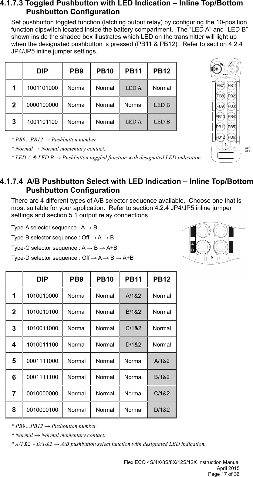  Flex ECO 4S/4X/8S/8X/12S/12X Instruction Manual April 2015 Page 17 of 36  4.1.7.3 Toggled Pushbutton with LED Indication – Inline Top/Bottom             Pushbutton Configuration                                      Set pushbutton toggled function (latching output relay) by configuring the 10-position function dipswitch located inside the battery compartment.  The “LED A” and “LED B” shown inside the shaded box illustrates which LED on the transmitter will light up when the designated pushbutton is pressed (PB11 &amp; PB12).  Refer to section 4.2.4 JP4/JP5 inline jumper settings.        * PB9…PB12 → Pushbutton number.    * Normal → Normal momentary contact.       * LED A &amp; LED B → Pushbutton toggled function with designated LED indication.     4.1.7.4  A/B Pushbutton Select with LED Indication – Inline Top/Bottom             Pushbutton Configuration   There are 4 different types of A/B selector sequence available.  Choose one that is most suitable for your application.  Refer to section 4.2.4 JP4/JP5 inline jumper settings and section 5.1 output relay connections.      Type-A selector sequence : A → B        Type-B selector sequence : Off → A → B         Type-C selector sequence : A → B → A+B       Type-D selector sequence : Off → A → B → A+B   DIP PB9 PB10 PB11 PB121  1010010000 Normal Normal A/1&amp;2 Normal2  1010010100 Normal Normal B/1&amp;2 Normal3  1010011000 Normal Normal C/1&amp;2 Normal4  1010011100 Normal Normal D/1&amp;2 Normal5  0001111000 Normal Normal Normal A/1&amp;2 6  0001111100 Normal Normal Normal B/1&amp;2 7  0010000000 Normal Normal Normal C/1&amp;2 8  0010000100 Normal Normal Normal D/1&amp;2     * PB9…PB12 → Pushbutton number.    * Normal → Normal momentary contact.       * A/1&amp;2 ~ D/1&amp;2 → A/B pushbutton select function with designated LED indication.    DIP PB9 PB10 PB11 PB121  1001101000 Normal Normal LED A Normal2  0000100000 Normal Normal Normal LED B3  1001101100 Normal Normal LED A LED B