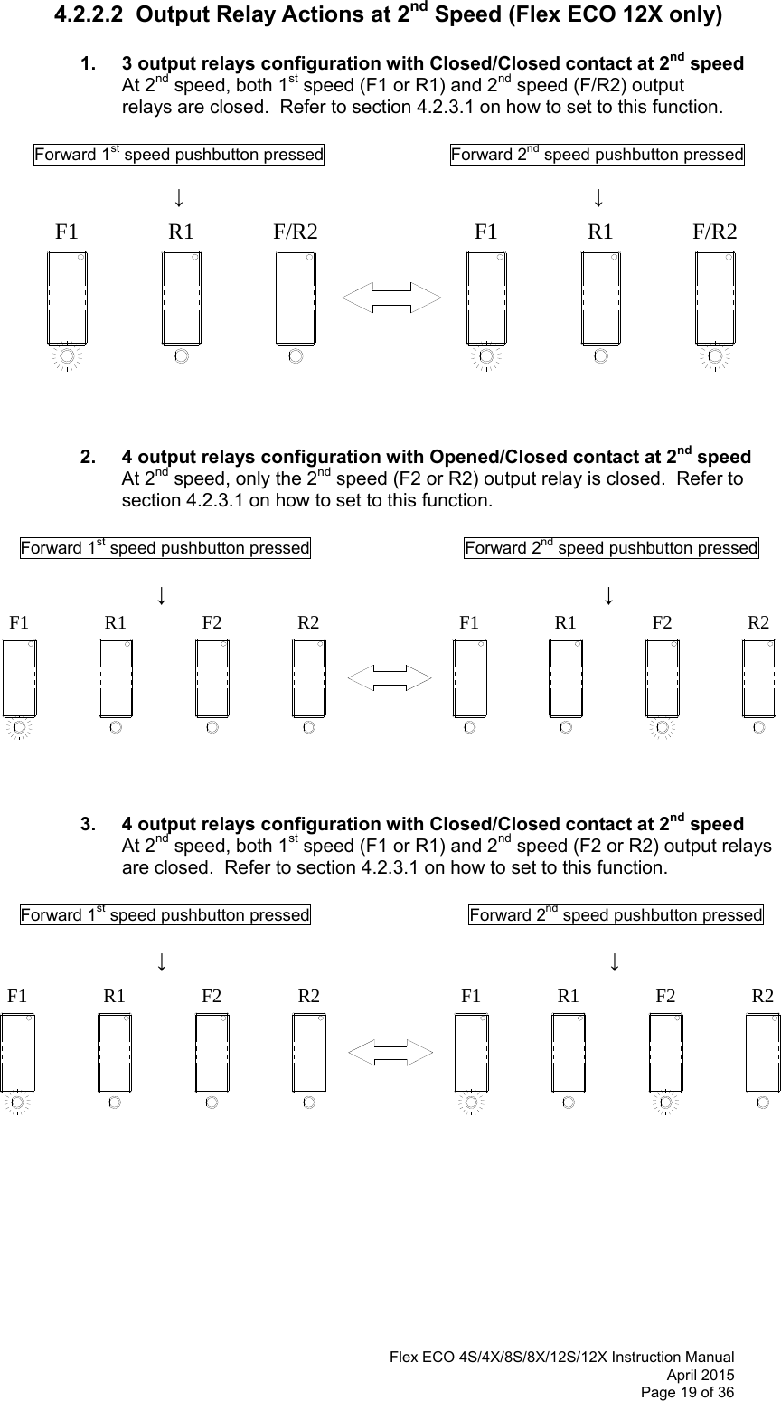  Flex ECO 4S/4X/8S/8X/12S/12X Instruction Manual April 2015 Page 19 of 36 F1 F/R2R1 R1F1 F/R2F1 R1 F2 R2R2F2R1F1R2F2R1F1 R2F2R1F1  4.2.2.2  Output Relay Actions at 2nd Speed (Flex ECO 12X only)           1.  3 output relays configuration with Closed/Closed contact at 2nd speed  At 2nd speed, both 1st speed (F1 or R1) and 2nd speed (F/R2) output relays are closed.  Refer to section 4.2.3.1 on how to set to this function.                 Forward 1st speed pushbutton pressed               Forward 2nd speed pushbutton pressed                 ↓                                ↓                    2.  4 output relays configuration with Opened/Closed contact at 2nd speed At 2nd speed, only the 2nd speed (F2 or R2) output relay is closed.  Refer to section 4.2.3.1 on how to set to this function.              Forward 1st speed pushbutton pressed                    Forward 2nd speed pushbutton pressed              ↓                         ↓                   3.  4 output relays configuration with Closed/Closed contact at 2nd speed At 2nd speed, both 1st speed (F1 or R1) and 2nd speed (F2 or R2) output relays are closed.  Refer to section 4.2.3.1 on how to set to this function.              Forward 1st speed pushbutton pressed                     Forward 2nd speed pushbutton pressed               ↓                          ↓                