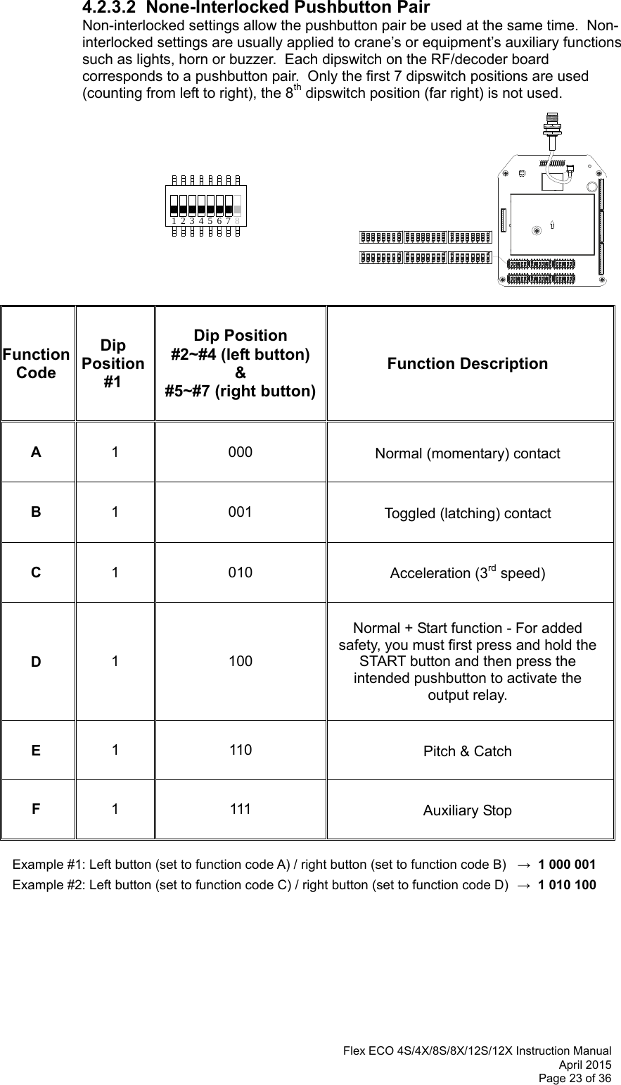  Flex ECO 4S/4X/8S/8X/12S/12X Instruction Manual April 2015 Page 23 of 36 1 324 756 8      4.2.3.2  None-Interlocked Pushbutton Pair Non-interlocked settings allow the pushbutton pair be used at the same time.  Non-interlocked settings are usually applied to crane’s or equipment’s auxiliary functions such as lights, horn or buzzer.  Each dipswitch on the RF/decoder board corresponds to a pushbutton pair.  Only the first 7 dipswitch positions are used (counting from left to right), the 8th dipswitch position (far right) is not used.            Function Code Dip  Position  #1 Dip Position  #2~#4 (left button) &amp; #5~#7 (right button)Function Description A  1 000  Normal (momentary) contact B  1 001  Toggled (latching) contact C  1 010  Acceleration (3rd speed) D  1 100 Normal + Start function - For added  safety, you must first press and hold the START button and then press the  intended pushbutton to activate the  output relay. E  1 110  Pitch &amp; Catch  F  1 111  Auxiliary Stop   Example #1: Left button (set to function code A) / right button (set to function code B)   →  1 000 001 Example #2: Left button (set to function code C) / right button (set to function code D)   →  1 010 100                             