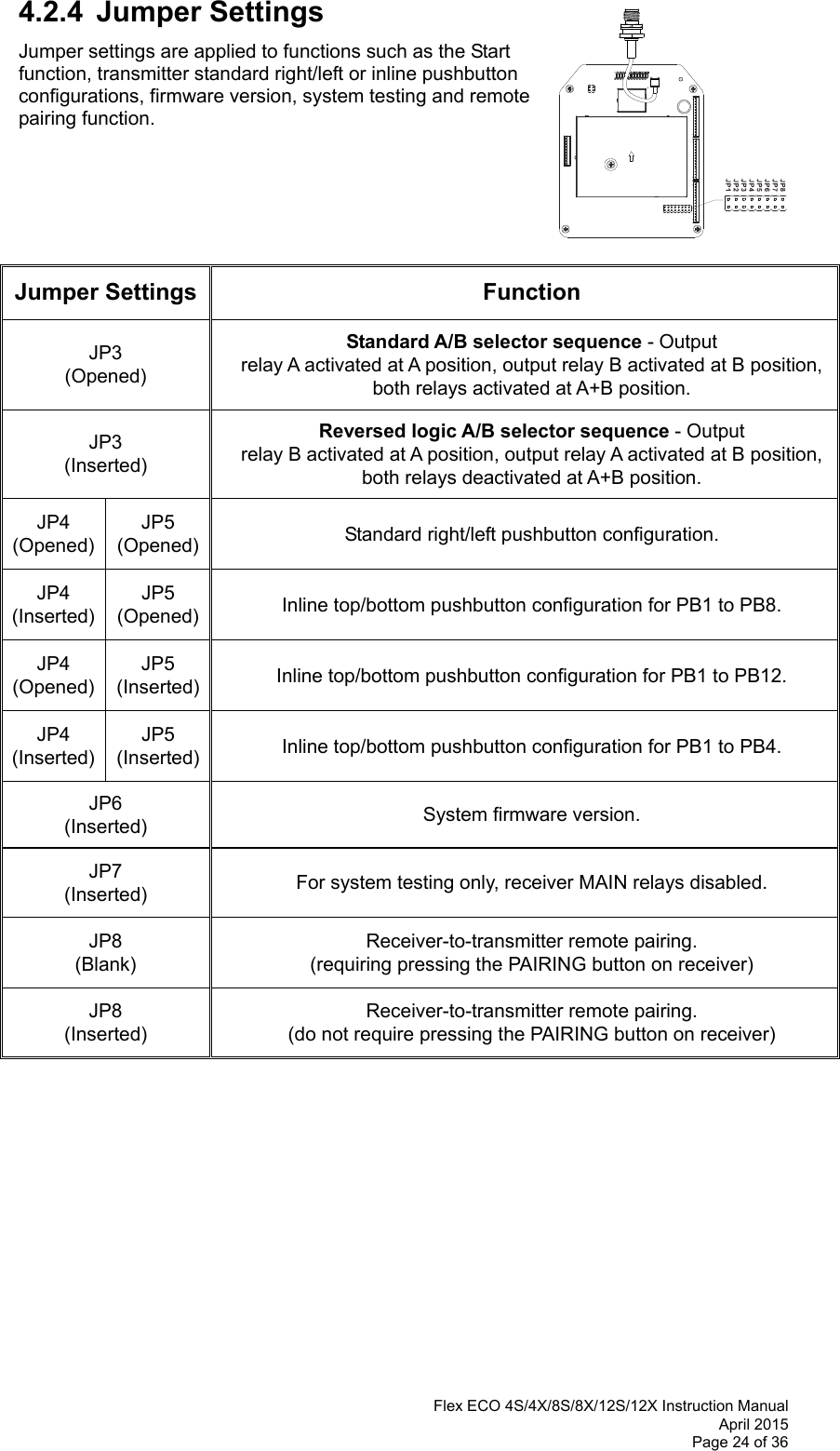  Flex ECO 4S/4X/8S/8X/12S/12X Instruction Manual April 2015 Page 24 of 36  4.2.4  Jumper Settings  Jumper settings are applied to functions such as the Start function, transmitter standard right/left or inline pushbutton configurations, firmware version, system testing and remote pairing function.          Jumper Settings Function   JP3  (Opened) Standard A/B selector sequence - Output  relay A activated at A position, output relay B activated at B position, both relays activated at A+B position.   JP3  (Inserted) Reversed logic A/B selector sequence - Output  relay B activated at A position, output relay A activated at B position, both relays deactivated at A+B position.   JP4 (Opened)  JP5 (Opened)  Standard right/left pushbutton configuration. JP4 (Inserted)  JP5 (Opened)  Inline top/bottom pushbutton configuration for PB1 to PB8. JP4 (Opened)  JP5 (Inserted)  Inline top/bottom pushbutton configuration for PB1 to PB12. JP4 (Inserted)  JP5 (Inserted)  Inline top/bottom pushbutton configuration for PB1 to PB4. JP6  (Inserted)  System firmware version. JP7  (Inserted)  For system testing only, receiver MAIN relays disabled. JP8  (Blank) Receiver-to-transmitter remote pairing.  (requiring pressing the PAIRING button on receiver) JP8  (Inserted) Receiver-to-transmitter remote pairing. (do not require pressing the PAIRING button on receiver)            