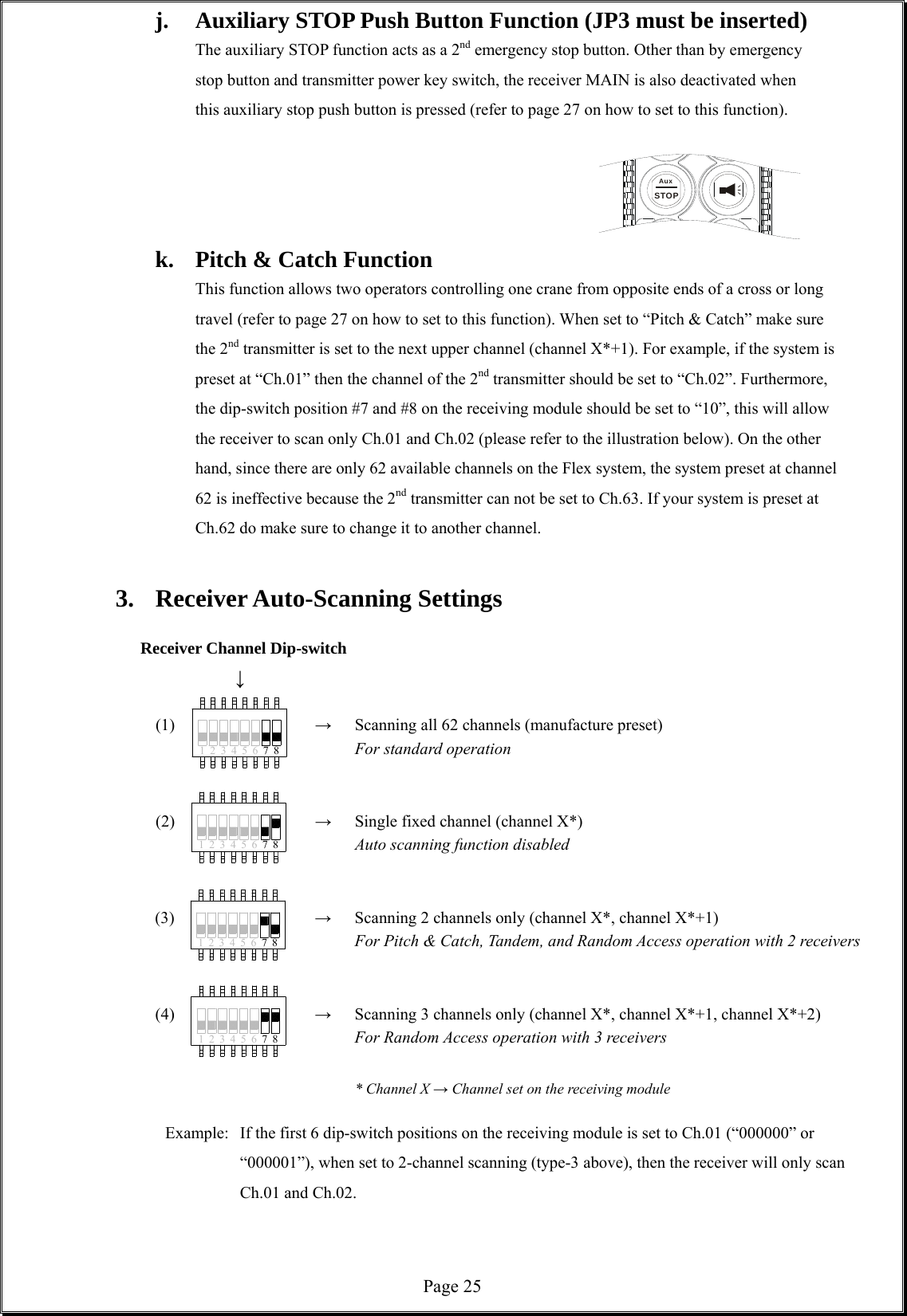  Page 25AuxSTOP41 32 65 874132 65 874231785641 2 3 65 78  j.  Auxiliary STOP Push Button Function (JP3 must be inserted) The auxiliary STOP function acts as a 2nd emergency stop button. Other than by emergency stop button and transmitter power key switch, the receiver MAIN is also deactivated when this auxiliary stop push button is pressed (refer to page 27 on how to set to this function).                 k.  Pitch &amp; Catch Function This function allows two operators controlling one crane from opposite ends of a cross or long travel (refer to page 27 on how to set to this function). When set to “Pitch &amp; Catch” make sure the 2nd transmitter is set to the next upper channel (channel X*+1). For example, if the system is preset at “Ch.01” then the channel of the 2nd transmitter should be set to “Ch.02”. Furthermore, the dip-switch position #7 and #8 on the receiving module should be set to “10”, this will allow the receiver to scan only Ch.01 and Ch.02 (please refer to the illustration below). On the other hand, since there are only 62 available channels on the Flex system, the system preset at channel 62 is ineffective because the 2nd transmitter can not be set to Ch.63. If your system is preset at Ch.62 do make sure to change it to another channel.         3. Receiver Auto-Scanning Settings    Receiver Channel Dip-switch ↓  (1)    →  Scanning all 62 channels (manufacture preset)       For standard operation   (2)    →  Single fixed channel (channel X*)       Auto scanning function disabled   (3)  →  Scanning 2 channels only (channel X*, channel X*+1)   For Pitch &amp; Catch, Tandem, and Random Access operation with 2 receivers     (4)    →  Scanning 3 channels only (channel X*, channel X*+1, channel X*+2)     For Random Access operation with 3 receivers     * Channel X → Channel set on the receiving module  Example:   If the first 6 dip-switch positions on the receiving module is set to Ch.01 (“000000” or “000001”), when set to 2-channel scanning (type-3 above), then the receiver will only scan Ch.01 and Ch.02.    