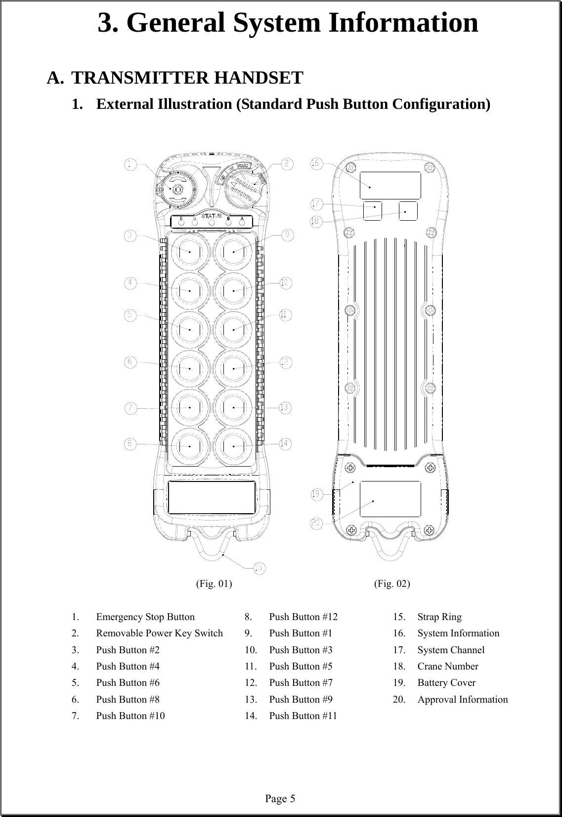  Page 53. General System Information  A. TRANSMITTER HANDSET 1.  External Illustration (Standard Push Button Configuration)                                      (Fig. 01)           (Fig. 02)  1.  Emergency Stop Button     8.  Push Button #12      15.  Strap Ring 2.  Removable Power Key Switch    9.  Push Button #1      16.  System Information 3. Push Button #2    10. Push Button #3   17. System Channel 4. Push Button #4    11. Push Button #5   18. Crane Number 5. Push Button #6    12. Push Button #7   19. Battery Cover 6. Push Button #8    13. Push Button #9   20. Approval Information 7. Push Button #10    14. Push Button #11          