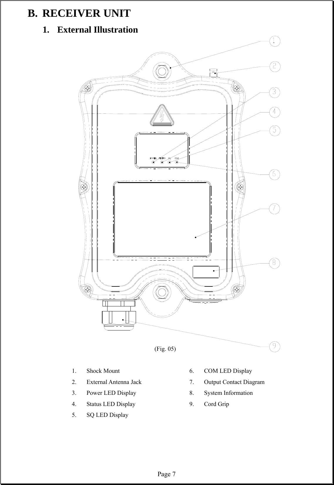  Page 7B. RECEIVER UNIT 1. External Illustration                                       (Fig. 05)             1. Shock Mount     6. COM LED Display   2. External Antenna Jack    7. Output Contact Diagram   3. Power LED Display    8. System Information   4. Status LED Display    9. Cord Grip   5. SQ LED Display       