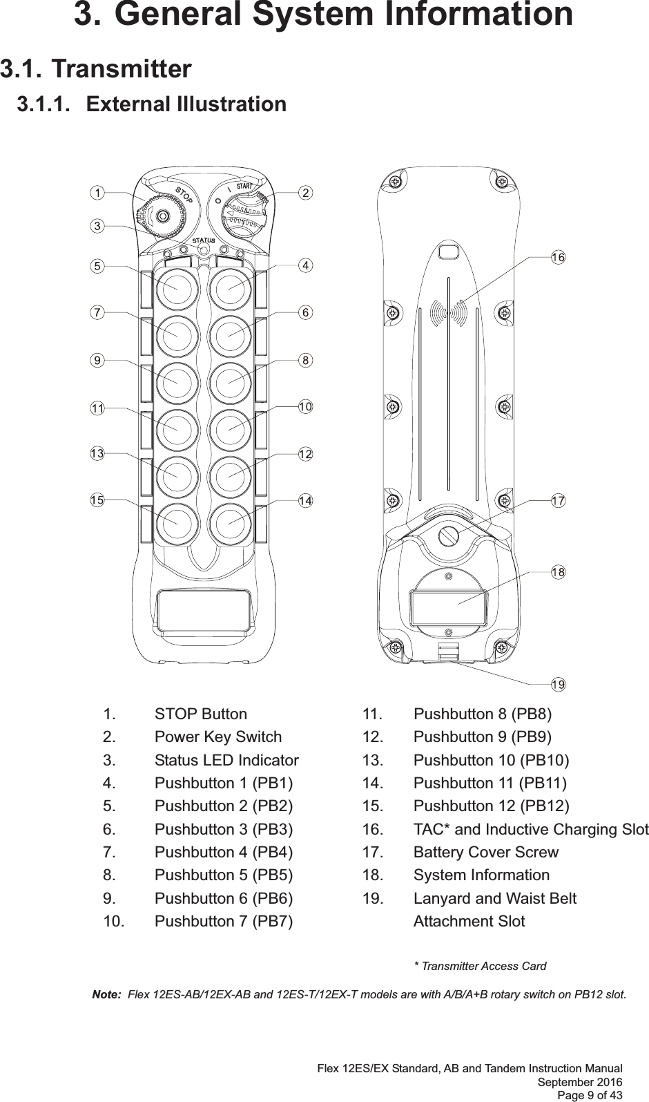 Flex 12ES/EX Standard, AB and Tandem Instruction Manual September 2016 Page 9 of 43 3. General System Information 3.1. Transmitter 3.1.1. External Illustration                                                              1. STOP Button   11. Pushbutton 8 (PB8)      2.  Power Key Switch      12.  Pushbutton 9 (PB9)     3.  Status LED Indicator    13.  Pushbutton 10 (PB10)   4. Pushbutton 1 (PB1)  14. Pushbutton 11 (PB11)     5.  Pushbutton 2 (PB2)    15.  Pushbutton 12 (PB12)      6.  Pushbutton 3 (PB3)    16.  TAC* and Inductive Charging Slot  7.  Pushbutton 4 (PB4)    17.  Battery Cover Screw8.  Pushbutton 5 (PB5)    18.  System Information9.  Pushbutton 6 (PB6)     19.  Lanyard and Waist Belt10. Pushbutton 7 (PB7)   Attachment Slot        * Transmitter Access Card Note:  Flex 12ES-AB/12EX-AB and 12ES-T/12EX-T models are with A/B/A+B rotary switch on PB12 slot.                                                   