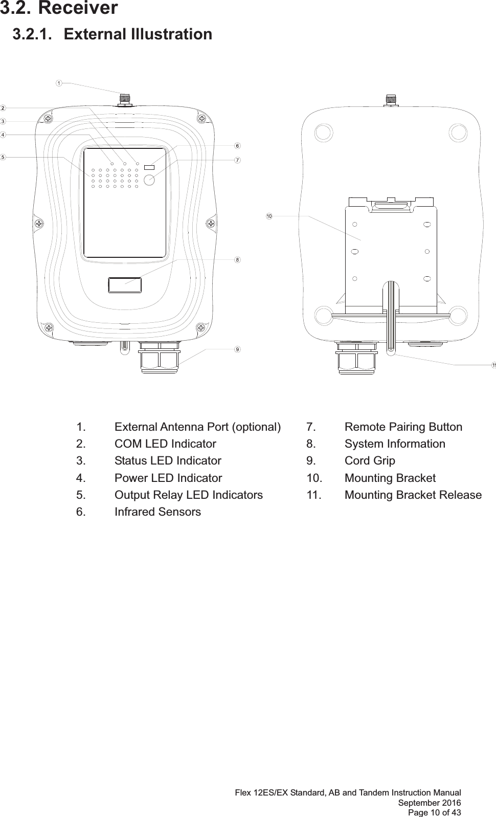 Flex 12ES/EX Standard, AB and Tandem Instruction Manual September 2016 Page 10 of 43 3.2. Receiver 3.2.1. External Illustration     1.  External Antenna Port (optional)  7.  Remote Pairing Button   2. COM LED Indicator   8. System Information   3. Status LED Indicator   9. Cord Grip   4. Power LED Indicator   10. Mounting Bracket     5.  Output Relay LED Indicators    11.  Mounting Bracket Release  6. Infrared Sensors