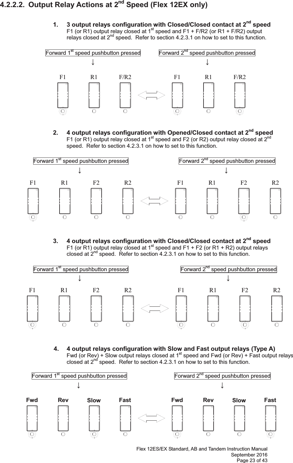 Flex 12ES/EX Standard, AB and Tandem Instruction Manual September 2016 Page 23 of 43 F1 F/R2R1 R1F1 F/R2F1 R1 F2 R2R2F2R1F1R2F2R1F1 R2F2R1F1Fwd Rev Slow FastFwd Rev Slow Fast4.2.2.2.  Output Relay Actions at 2nd Speed (Flex 12EX only)          1.  3 output relays configuration with Closed/Closed contact at 2nd speed  F1 (or R1) output relay closed at 1st speed and F1 + F/R2 (or R1 + F/R2) output relays closed at 2nd speed.  Refer to section 4.2.3.1 on how to set to this function.                      Forward 1st speed pushbutton pressed     Forward 2nd speed pushbutton pressed                                               2.  4 output relays configuration with Opened/Closed contact at 2nd speed F1 (or R1) output relay closed at 1st speed and F2 (or R2) output relay closed at 2nd speed.  Refer to section 4.2.3.1 on how to set to this function.              Forward 1st speed pushbutton pressed                    Forward 2nd speed pushbutton pressed                                                         3.  4 output relays configuration with Closed/Closed contact at 2nd speed  F1 (or R1) output relay closed at 1st speed and F1 + F2 (or R1 + R2) output relays closed at 2nd speed.  Refer to section 4.2.3.1 on how to set to this function.              Forward 1st speed pushbutton pressed                     Forward 2nd speed pushbutton pressed                                          4.  4 output relays configuration with Slow and Fast output relays (Type A)   Fwd (or Rev) + Slow output relays closed at 1st speed and Fwd (or Rev) + Fast output relays closed at 2nd speed.  Refer to section 4.2.3.1 on how to set to this function.            Forward 1st speed pushbutton pressed                 Forward 2nd speed pushbutton pressed                       ġ ġ ġ ġ ġ ġġ         ġġġġġ