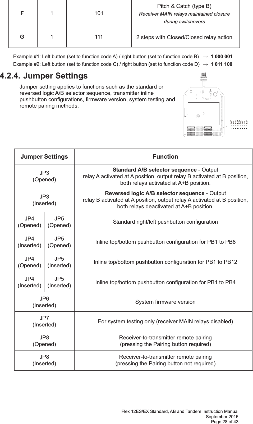 Flex 12ES/EX Standard, AB and Tandem Instruction Manual September 2016 Page 28 of 43 F  1 101 Pitch &amp; Catch (type B) Receiver MAIN relays maintained closure  during switchoversG  1 111 2 steps with Closed/Closed relay action Example #1: Left button (set to function code A) / right button (set to function code B)     1 000 001 Example #2: Left button (set to function code C) / right button (set to function code D)     1 011 100 4.2.4. Jumper Settings  Jumper setting applies to functions such as the standard or reversed logic A/B selector sequence, transmitter inline pushbutton configurations, firmware version, system testing and remote pairing methods.   Jumper Settings Function   JP3  (Opened) Standard A/B selector sequence - Output  relay A activated at A position, output relay B activated at B position, both relays activated at A+B position.   JP3  (Inserted) Reversed logic A/B selector sequence - Output  relay B activated at A position, output relay A activated at B position, both relays deactivated at A+B position.   JP4 (Opened)  JP5 (Opened)  Standard right/left pushbutton configuration JP4 (Inserted)  JP5 (Opened)  Inline top/bottom pushbutton configuration for PB1 to PB8 JP4 (Opened)  JP5 (Inserted)  Inline top/bottom pushbutton configuration for PB1 to PB12 JP4 (Inserted)  JP5 (Inserted)  Inline top/bottom pushbutton configuration for PB1 to PB4 JP6  (Inserted)  System firmware version JP7  (Inserted)  For system testing only (receiver MAIN relays disabled) JP8  (Opened) Receiver-to-transmitter remote pairing  (pressing the Pairing button required) JP8  (Inserted) Receiver-to-transmitter remote pairing (pressing the Pairing button not required) 