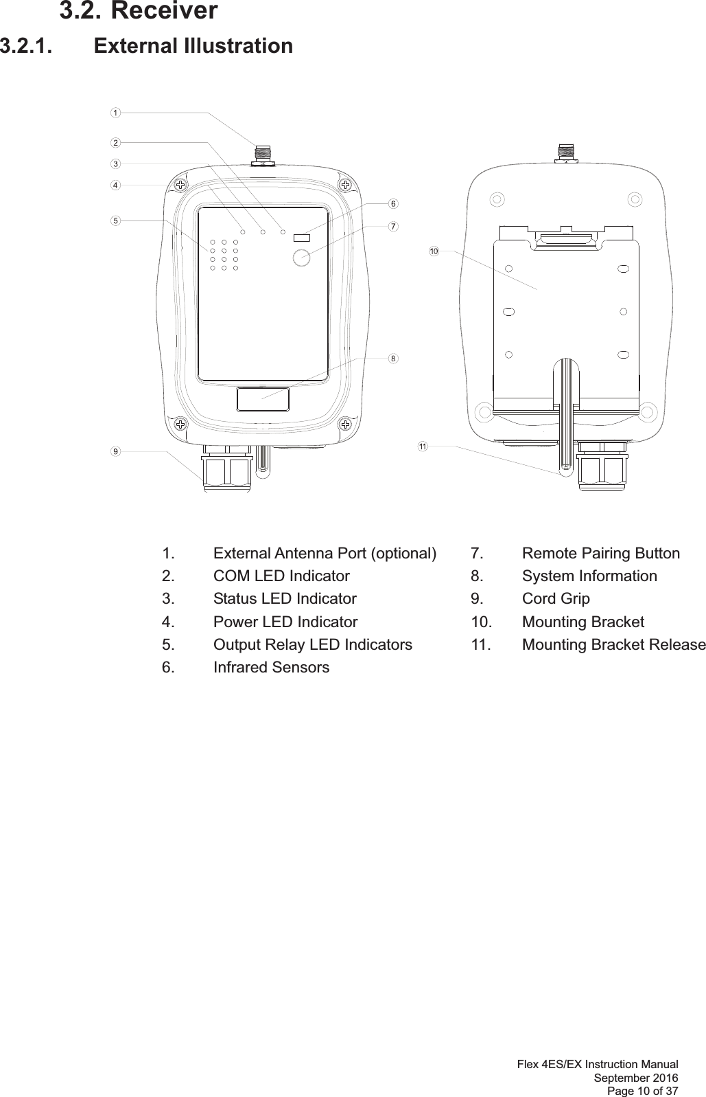 Flex 4ES/EX Instruction Manual September 2016 Page 10 of 37 3.2. Receiver 3.2.1. External Illustration     1.  External Antenna Port (optional)  7.  Remote Pairing Button   2. COM LED Indicator   8. System Information   3. Status LED Indicator   9. Cord Grip   4. Power LED Indicator   10. Mounting Bracket     5.  Output Relay LED Indicators    11.  Mounting Bracket Release  6. Infrared Sensors 