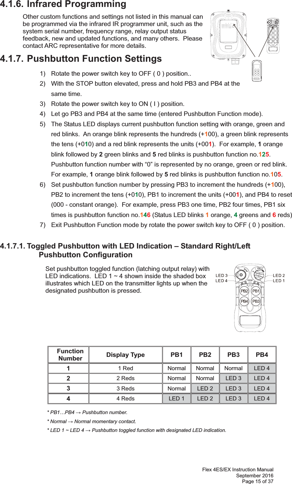 Flex 4ES/EX Instruction Manual September 2016 Page 15 of 37 4.1.6. Infrared Programming Other custom functions and settings not listed in this manual can be programmed via the infrared IR programmer unit, such as the system serial number, frequency range, relay output status feedback, new and updated functions, and many others.  Please contact ARC representative for more details. 4.1.7. Pushbutton Function Settings 1)  Rotate the power switch key to OFF ( 0 ) position.. 2)  With the STOP button elevated, press and hold PB3 and PB4 at the same time. 3)  Rotate the power switch key to ON ( I ) position. 4)  Let go PB3 and PB4 at the same time (entered Pushbutton Function mode). 5)  The Status LED displays current pushbutton function setting with orange, green and red blinks.  An orange blink represents the hundreds (+100), a green blink represents the tens (+010) and a red blink represents the units (+001).  For example, 1 orange blink followed by 2 green blinks and 5 red blinks is pushbutton function no.125.  Pushbutton function number with “0” is represented by no orange, green or red blink.  For example, 1 orange blink followed by 5 red blinks is pushbutton function no.105. 6)  Set pushbutton function number by pressing PB3 to increment the hundreds (+100), PB2 to increment the tens (+010), PB1 to increment the units (+001), and PB4 to reset (000 - constant orange).  For example, press PB3 one time, PB2 four times, PB1 six times is pushbutton function no.146 (Status LED blinks 1 orange, 4 greens and 6 reds) 7)  Exit Pushbutton Function mode by rotate the power switch key to OFF ( 0 ) position. 4.1.7.1. Toggled Pushbutton with LED Indication – Standard Right/Left Pushbutton Configuration Set pushbutton toggled function (latching output relay) with LED indications.  LED 1 ~ 4 shown inside the shaded box illustrates which LED on the transmitter lights up when the designated pushbutton is pressed.                               * PB1…PB4  Pushbutton number.      * Normal  Normal momentary contact.        * LED 1 ~ LED 4  Pushbutton toggled function with designated LED indication.     Function Number  Display Type  PB1 PB2 PB3 PB4 1  1 Red  Normal Normal Normal  LED 4 2  2 Reds  Normal Normal LED 3  LED 4 3  3 Reds  Normal LED 2  LED 3  LED 4 4  4 Reds  LED 1  LED 2  LED 3  LED 4 