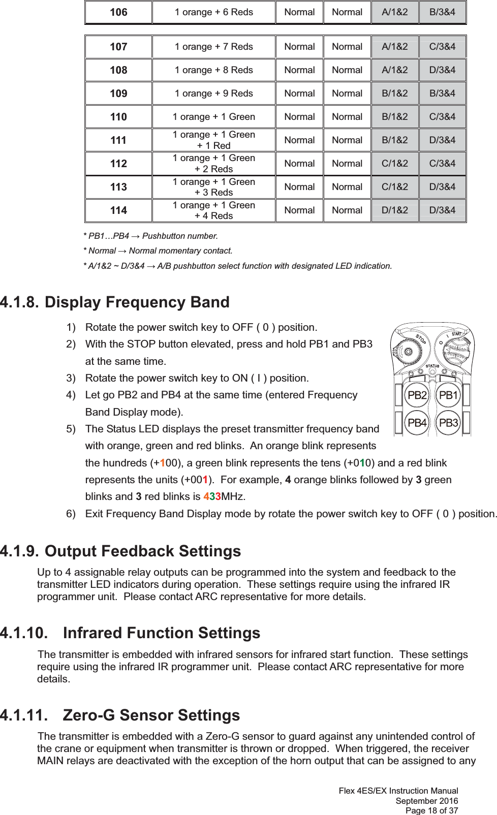 Flex 4ES/EX Instruction Manual September 2016 Page 18 of 37 106  1 orange + 6 Reds  Normal Normal A/1&amp;2  B/3&amp;4  107  1 orange + 7 Reds Normal Normal A/1&amp;2 C/3&amp;4 108  1 orange + 8 Reds Normal Normal A/1&amp;2 D/3&amp;4 109  1 orange + 9 Reds Normal Normal B/1&amp;2 B/3&amp;4 110  1 orange + 1 Green Normal Normal B/1&amp;2 C/3&amp;4 111  1 orange + 1 Green + 1 Red Normal Normal B/1&amp;2 D/3&amp;4 112  1 orange + 1 Green + 2 Reds Normal Normal C/1&amp;2 C/3&amp;4 113  1 orange + 1 Green + 3 Reds Normal Normal C/1&amp;2 D/3&amp;4 114  1 orange + 1 Green + 4 Reds Normal Normal D/1&amp;2  D/3&amp;4           * PB1…PB4  Pushbutton number.        * Normal  Normal momentary contact.          * A/1&amp;2 ~ D/3&amp;4  A/B pushbutton select function with designated LED indication.   4.1.8. Display Frequency Band 1)  Rotate the power switch key to OFF ( 0 ) position. 2)  With the STOP button elevated, press and hold PB1 and PB3 at the same time. 3)  Rotate the power switch key to ON ( I ) position.  4)  Let go PB2 and PB4 at the same time (entered Frequency Band Display mode).   5)  The Status LED displays the preset transmitter frequency band with orange, green and red blinks.  An orange blink represents the hundreds (+100), a green blink represents the tens (+010) and a red blink represents the units (+001).  For example, 4 orange blinks followed by 3 green blinks and 3 red blinks is 433MHz.  6)  Exit Frequency Band Display mode by rotate the power switch key to OFF ( 0 ) position. 4.1.9. Output Feedback Settings Up to 4 assignable relay outputs can be programmed into the system and feedback to the transmitter LED indicators during operation.  These settings require using the infrared IR programmer unit.  Please contact ARC representative for more details.  4.1.10. Infrared Function Settings  The transmitter is embedded with infrared sensors for infrared start function.  These settings require using the infrared IR programmer unit.  Please contact ARC representative for more details.  4.1.11. Zero-G Sensor Settings  The transmitter is embedded with a Zero-G sensor to guard against any unintended control of the crane or equipment when transmitter is thrown or dropped.  When triggered, the receiver MAIN relays are deactivated with the exception of the horn output that can be assigned to any 